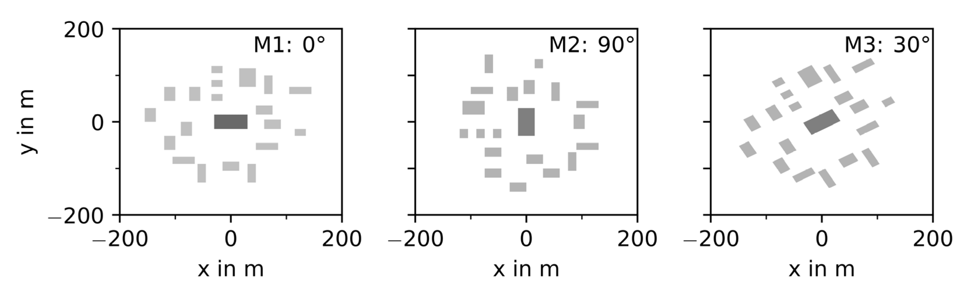 Atmosphere 14 00161 g002 550