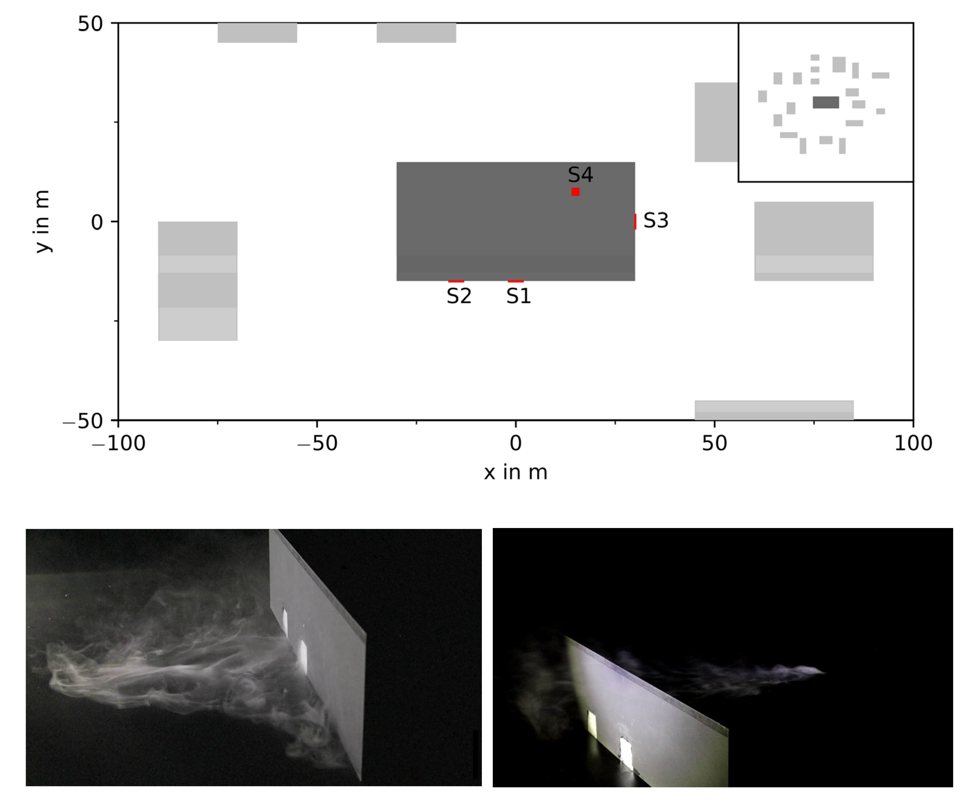 Atmosphere 14 00161 g003 550