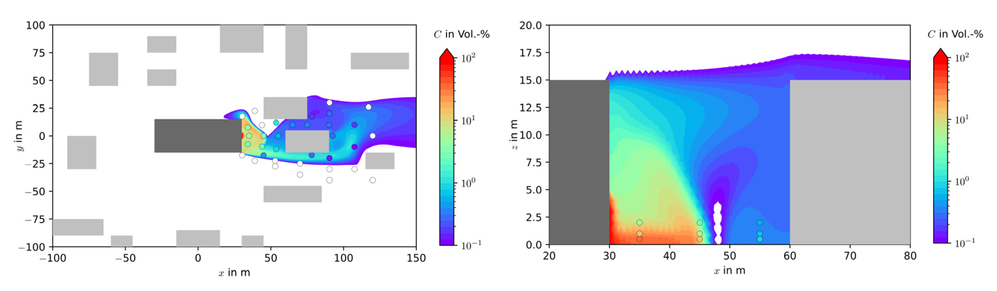 Atmosphere 14 00161 g012 550