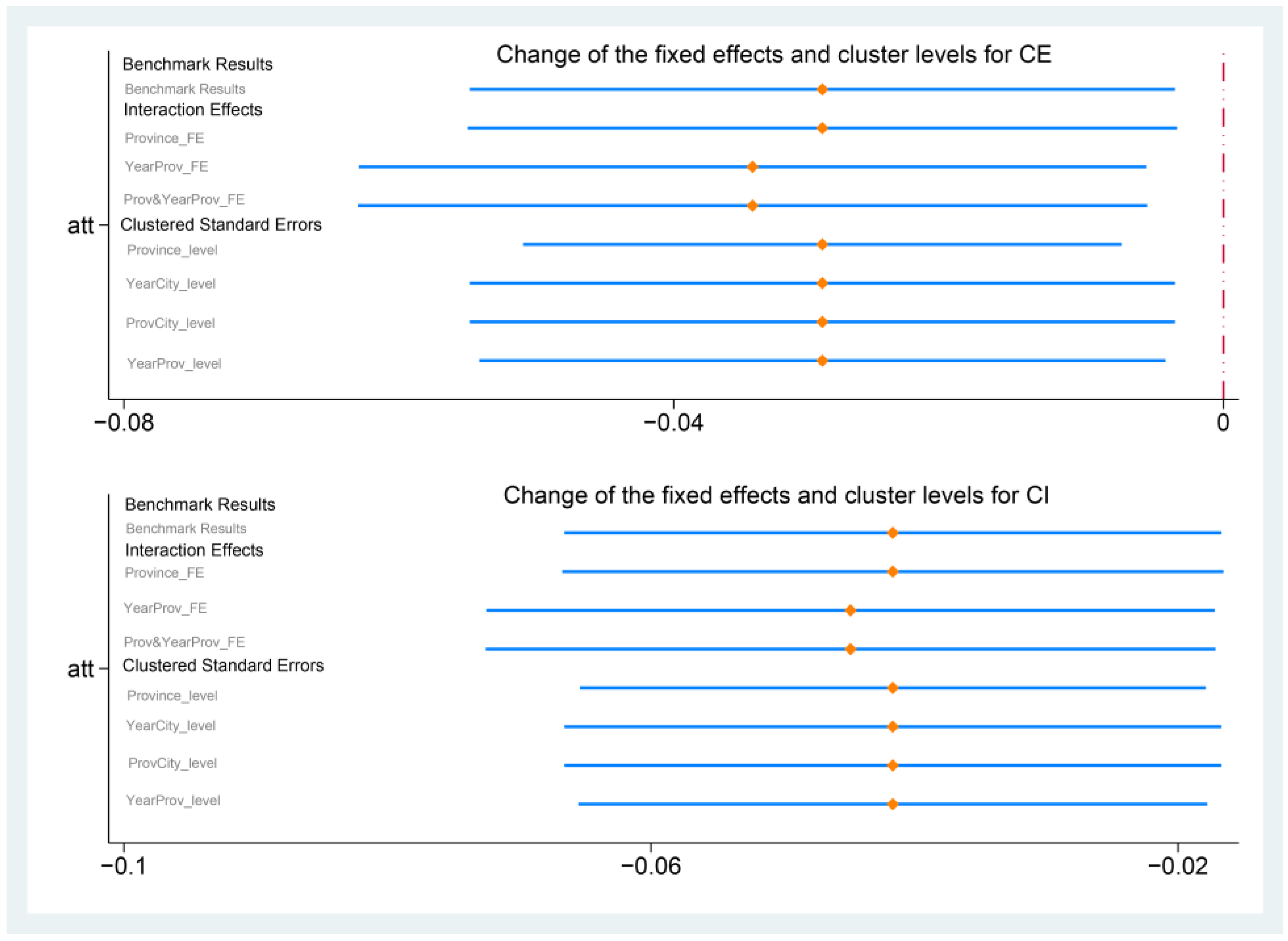 Atmosphere 14 00165 g002