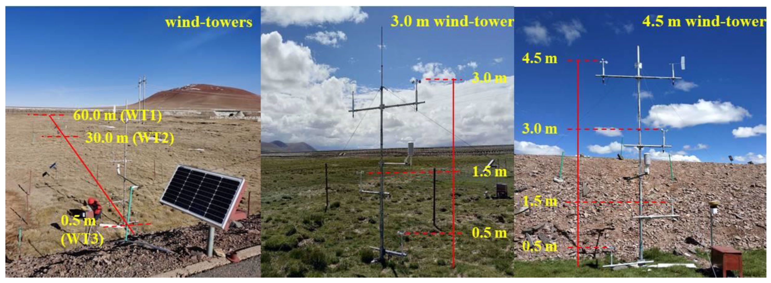 Atmosphere 14 00166 g002