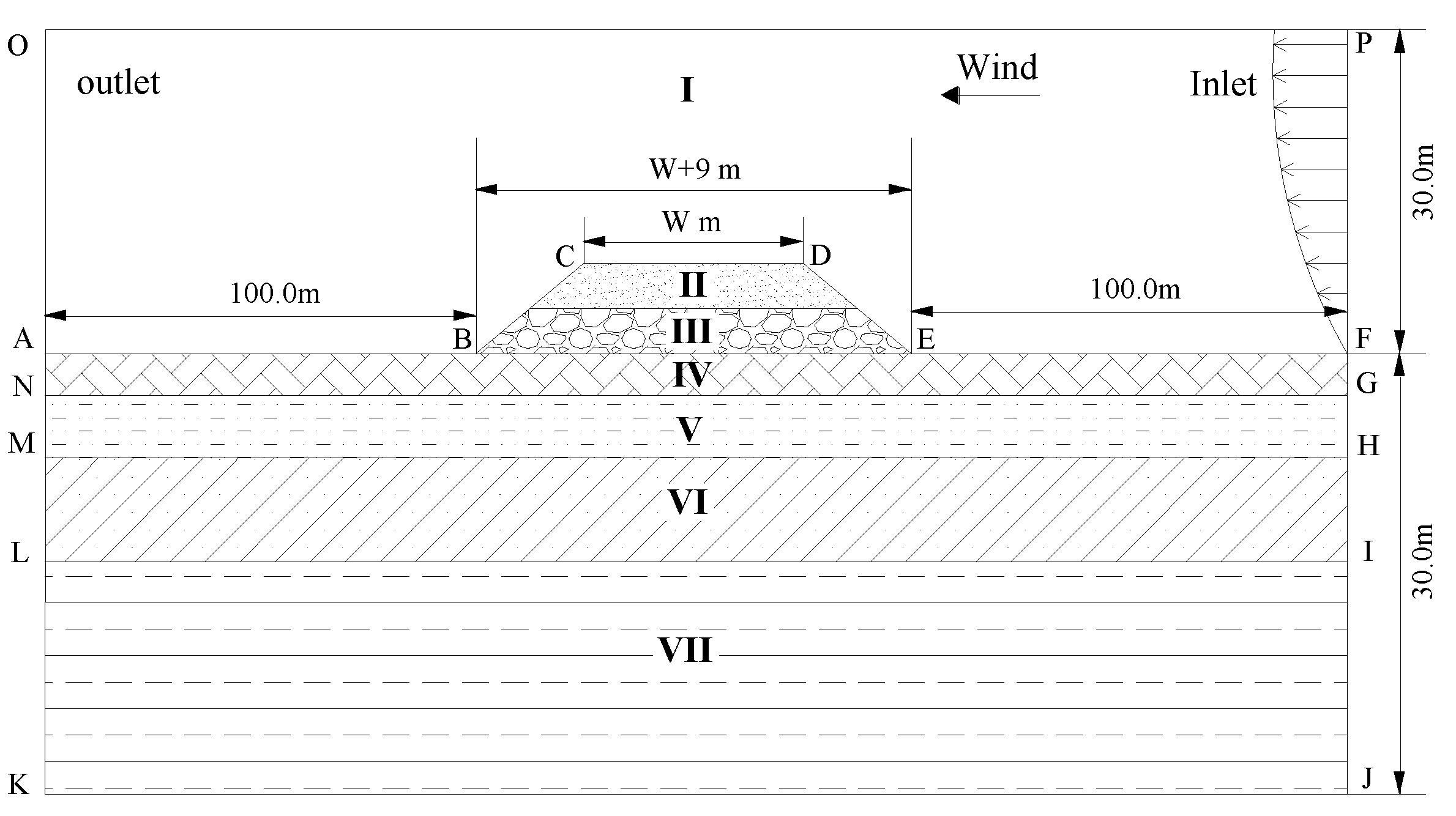 Atmosphere 14 00166 g006