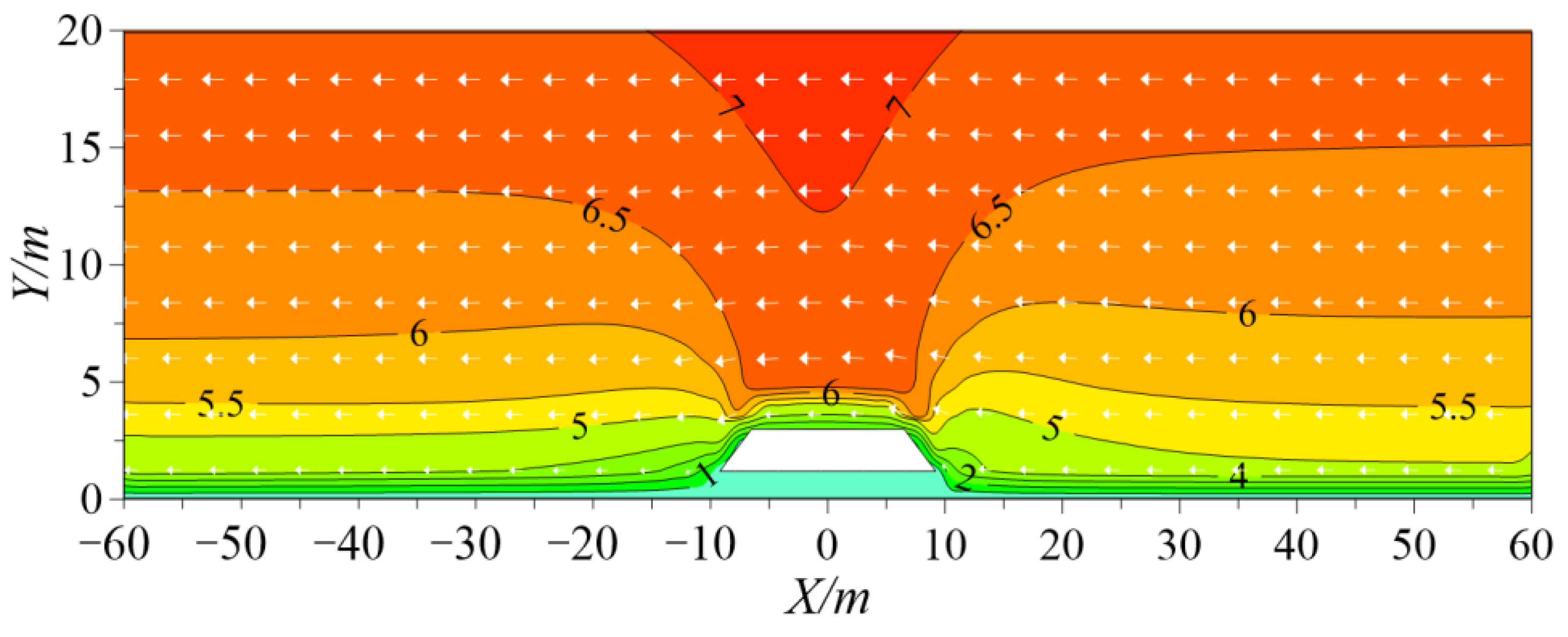 Atmosphere 14 00166 g009