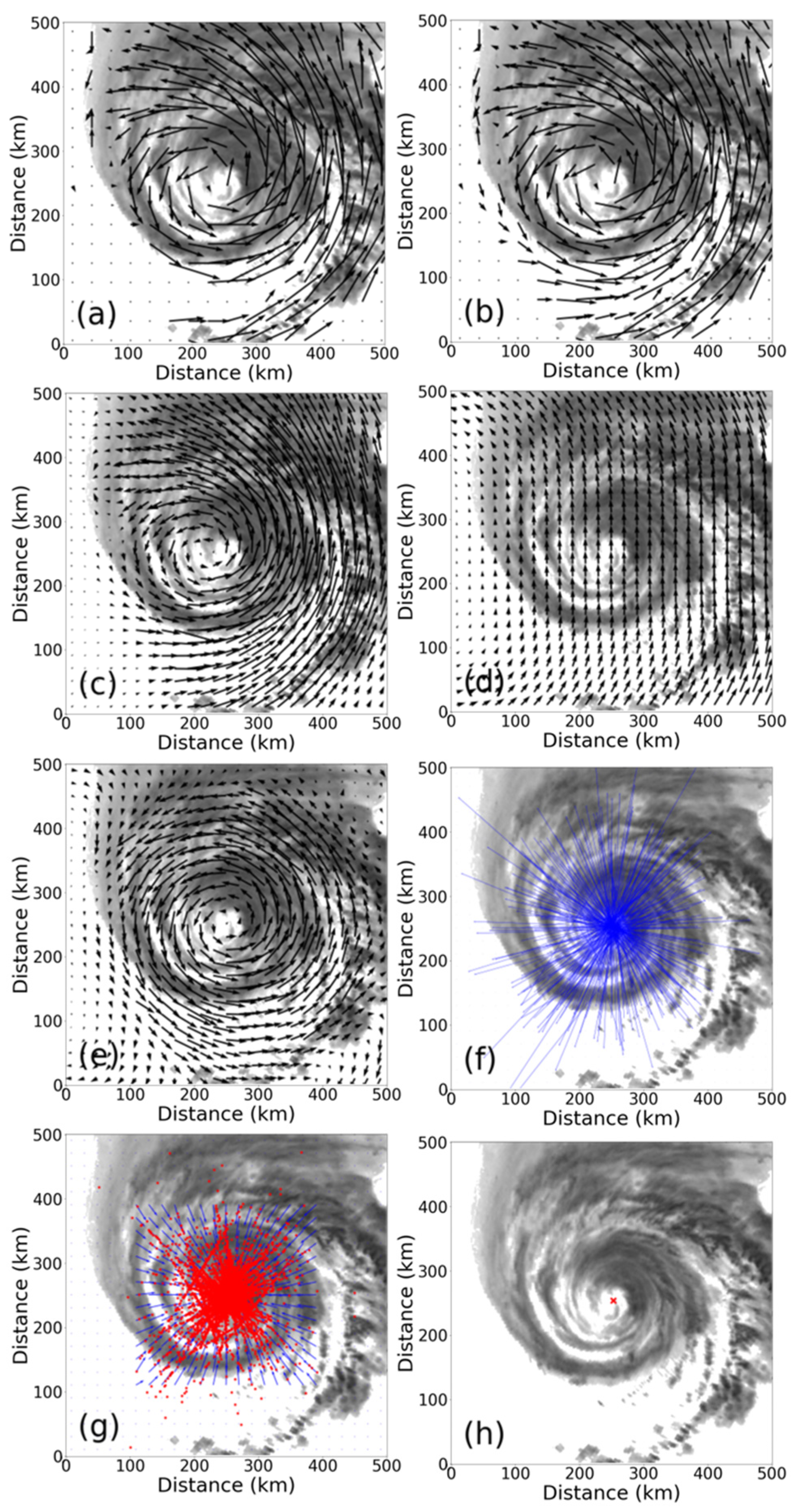Atmosphere 14 00168 g005 550