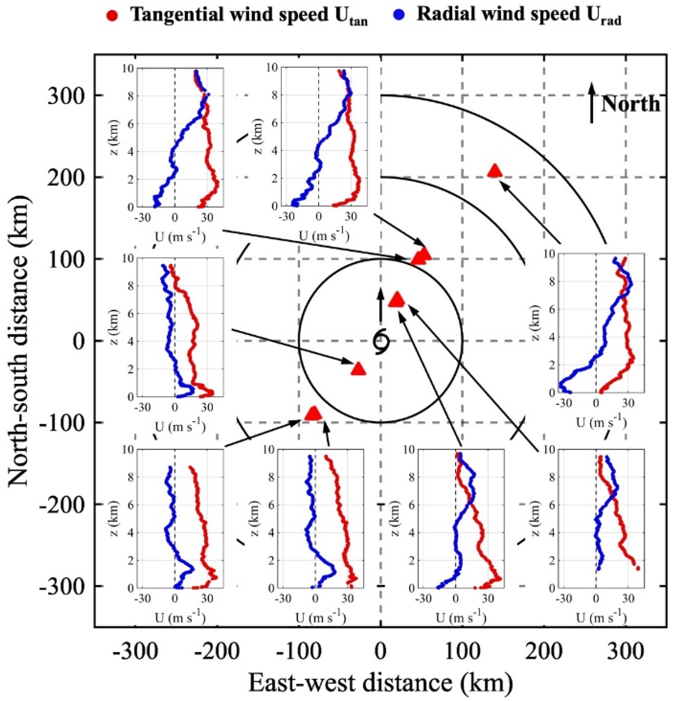 Atmosphere 14 00170 g005