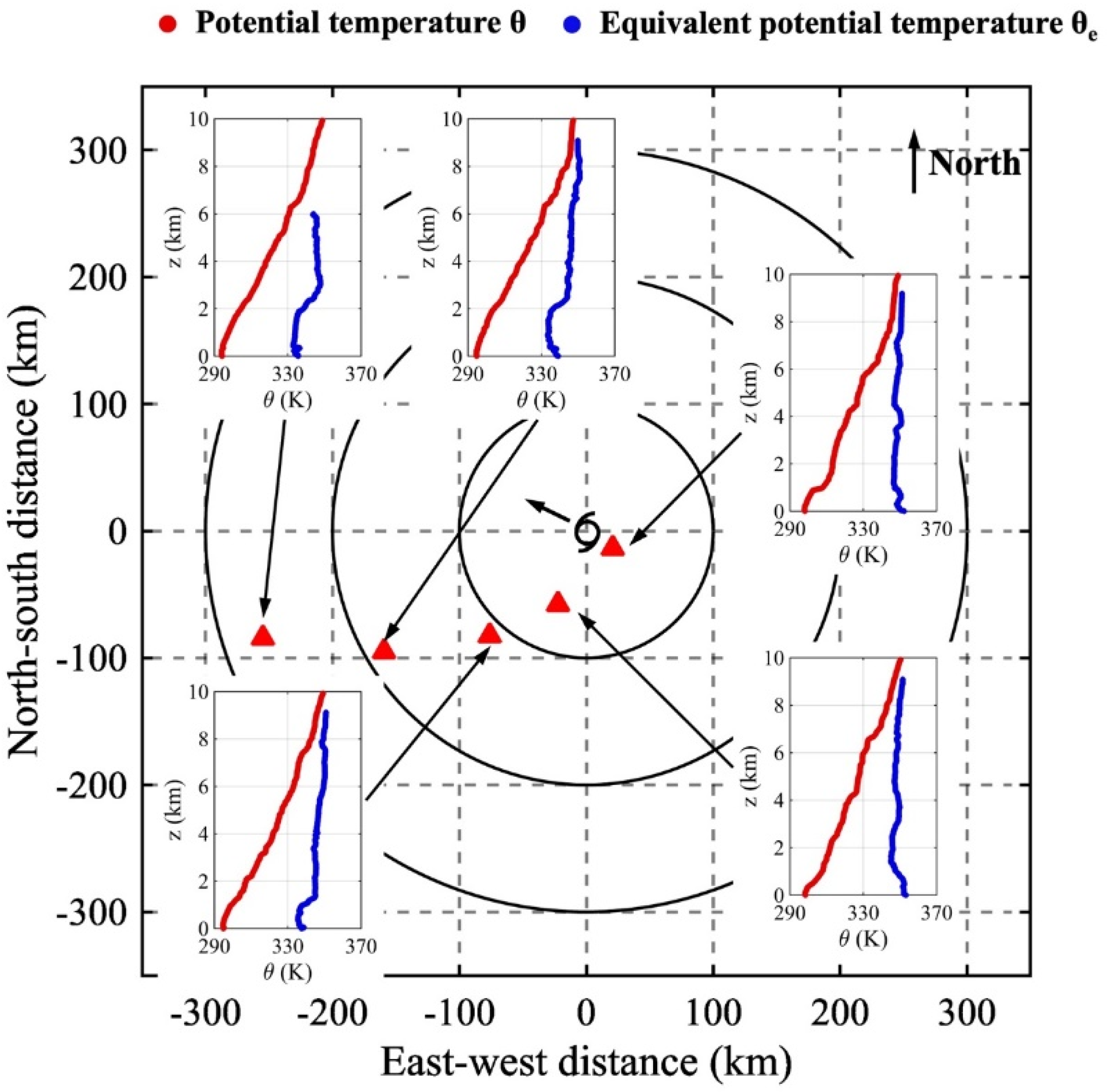 Atmosphere 14 00170 g008