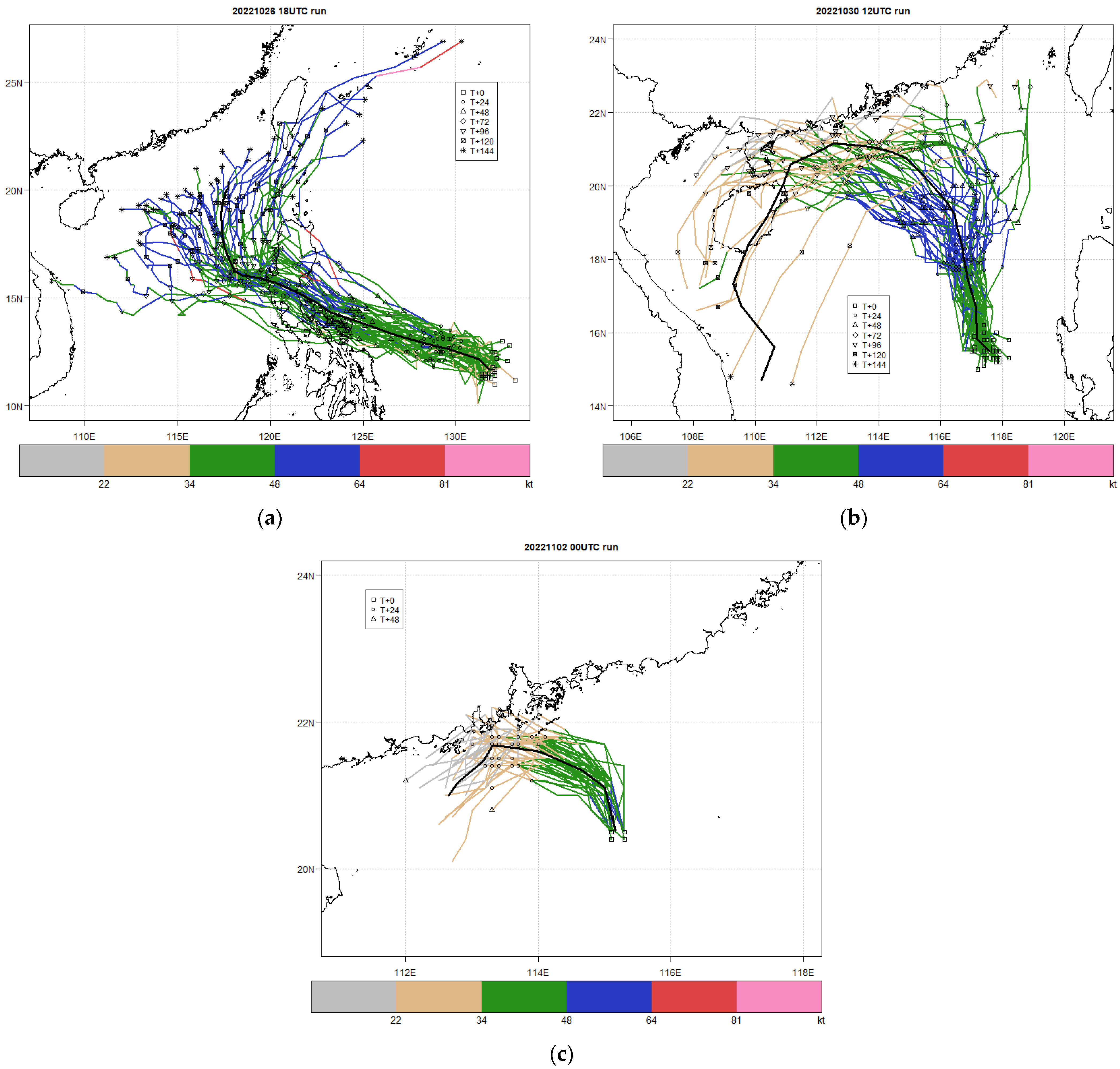 Atmosphere 14 00170 g017
