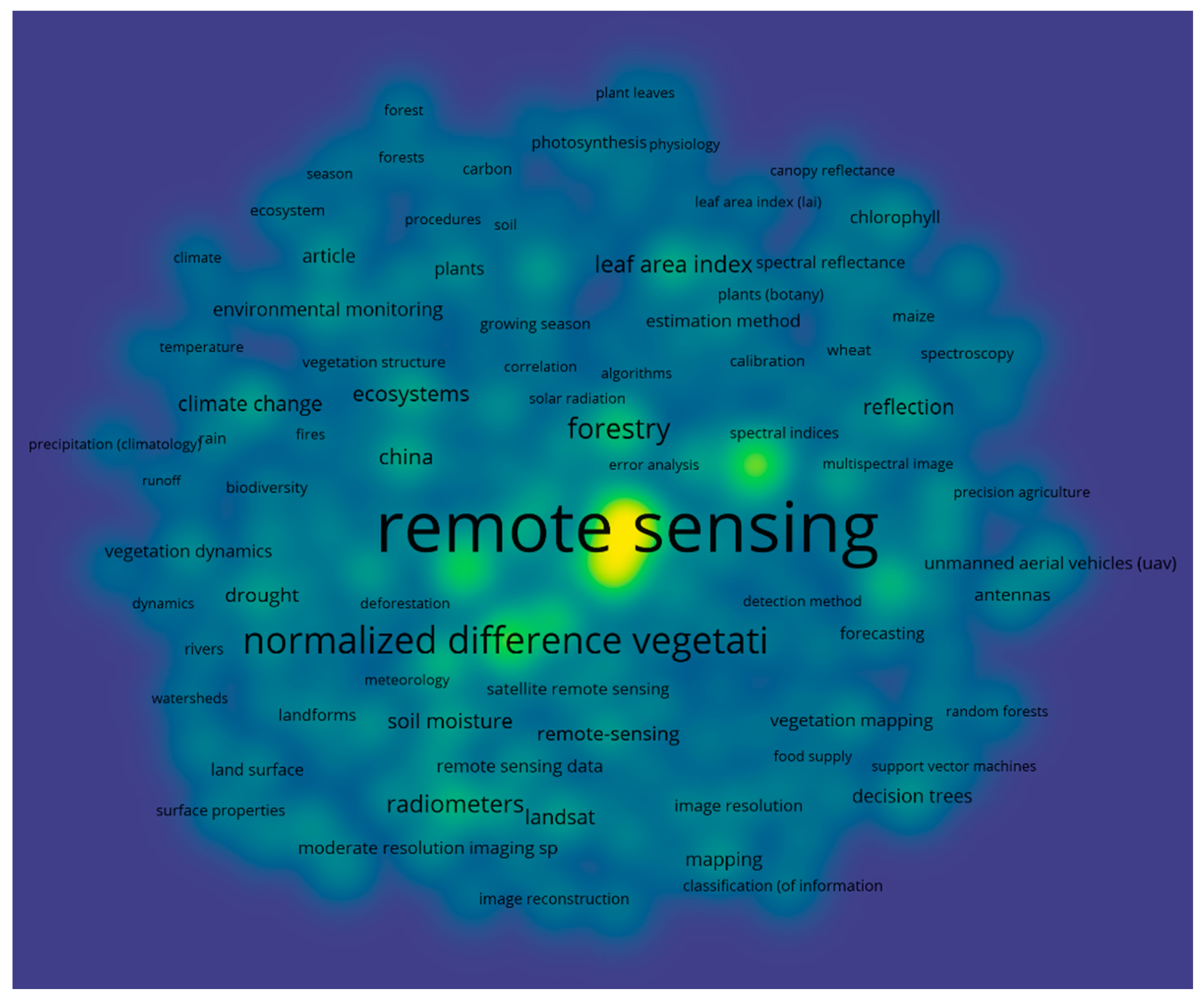 Atmosphere 14 00172 g003