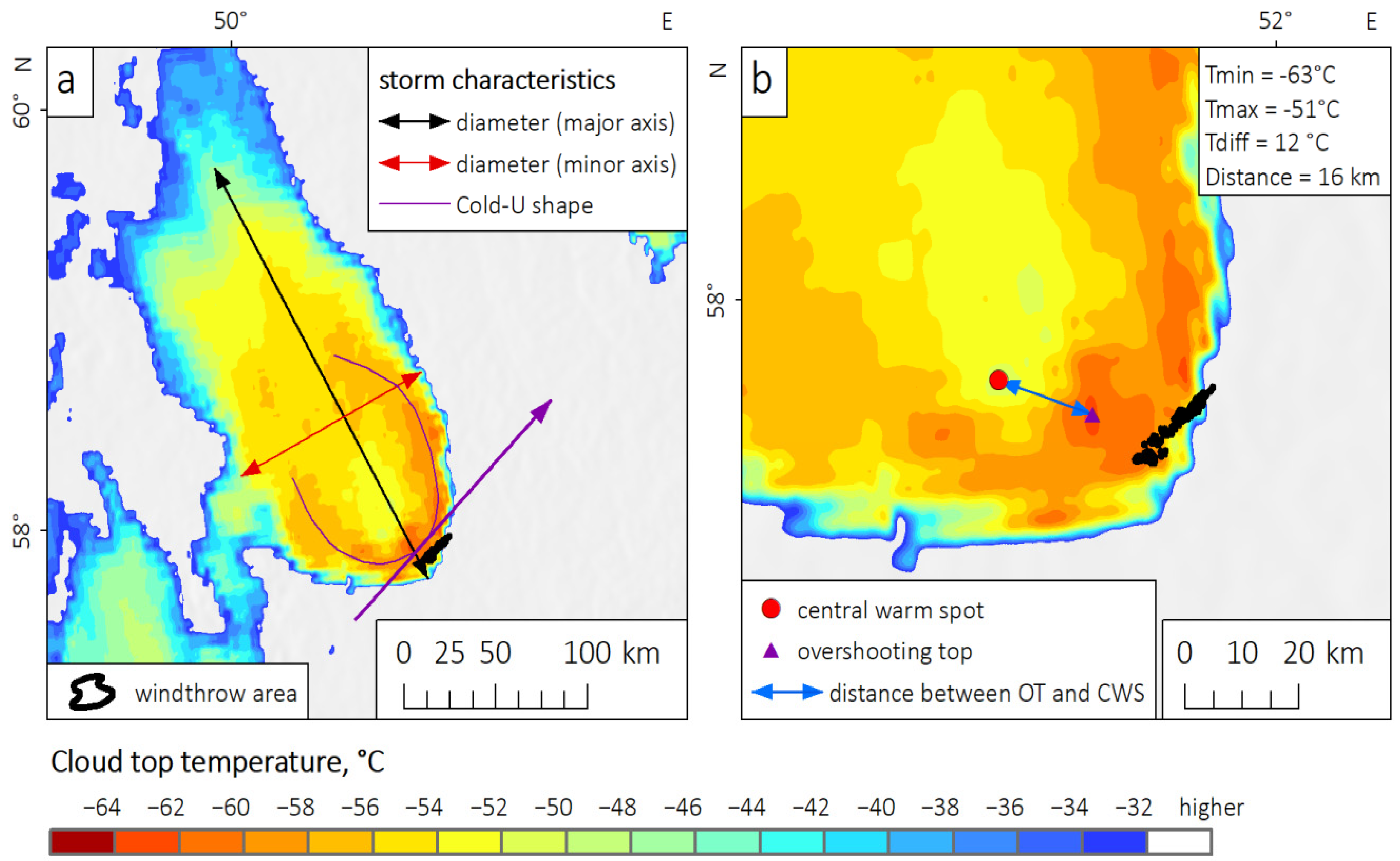 Atmosphere 14 00174 g002 Atmosphere 14 00174 g002