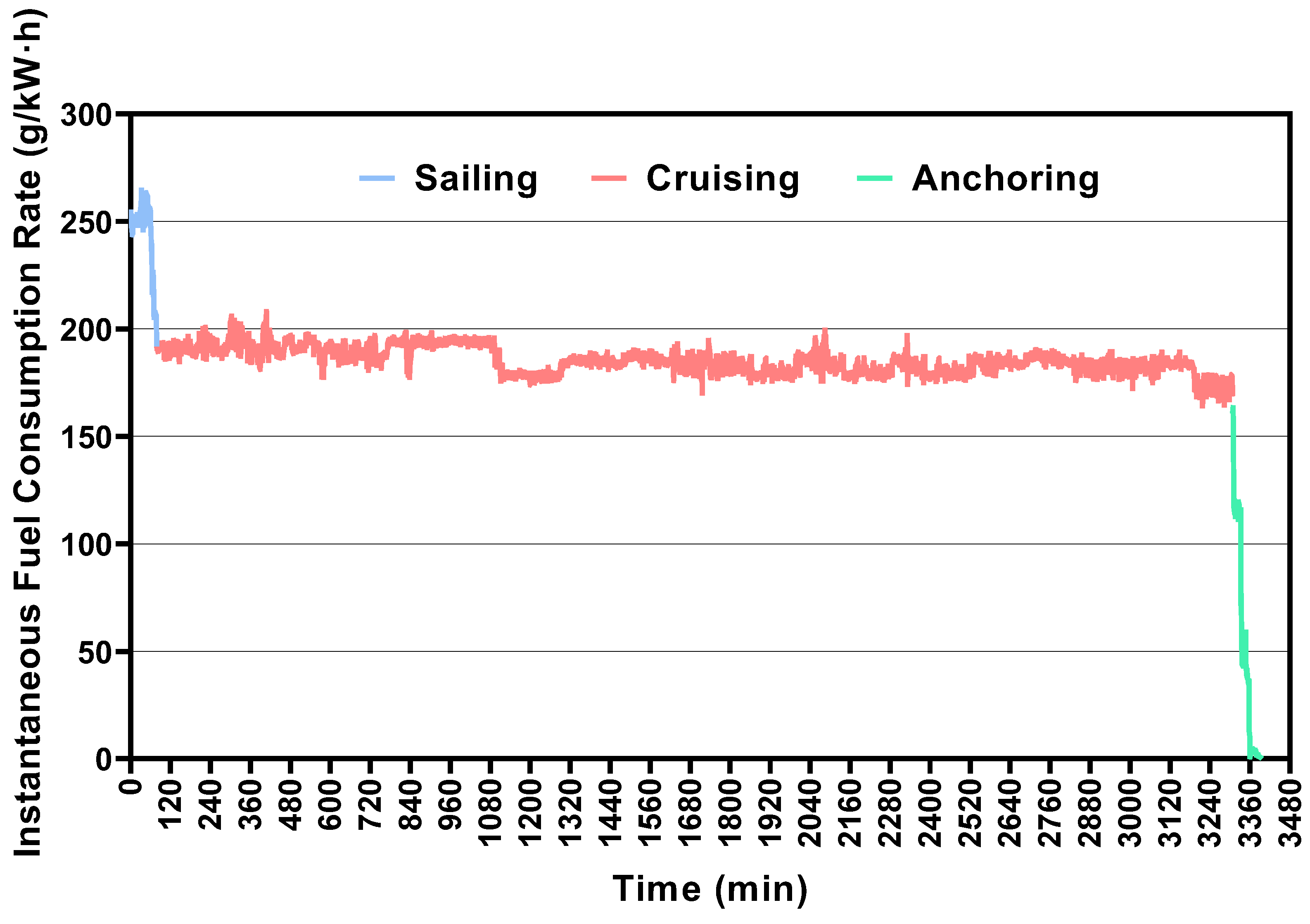 Atmosphere 14 00175 g002 Atmosphere 14 00175 g002