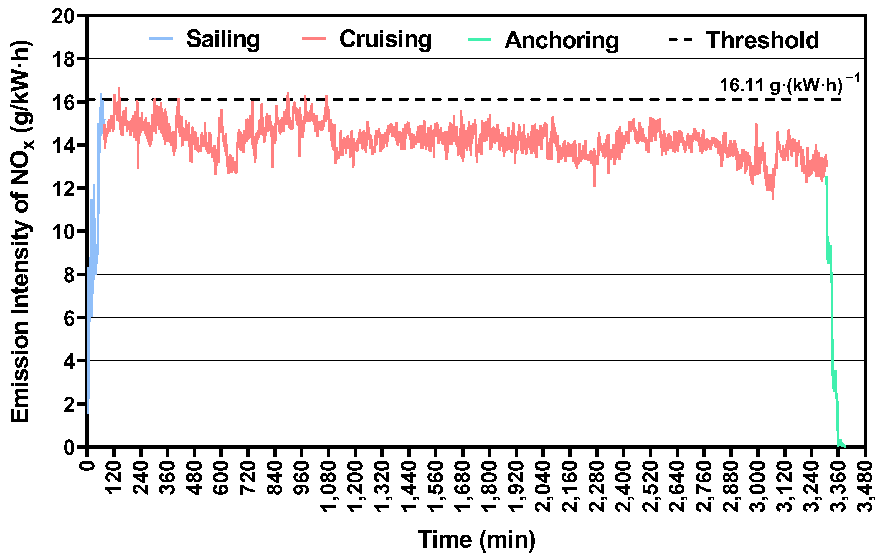 Atmosphere 14 00175 g004 Atmosphere 14 00175 g004