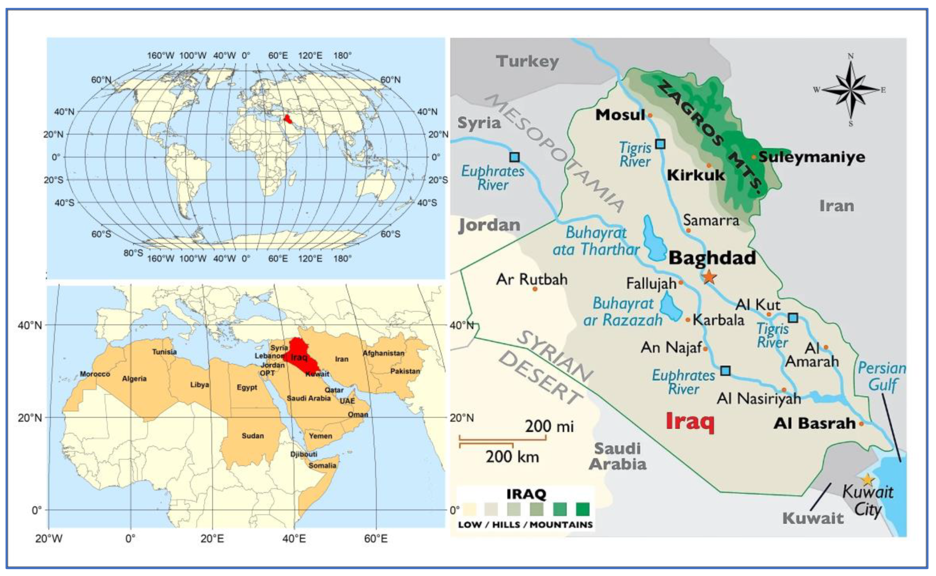 Iraq in the eye of the storm