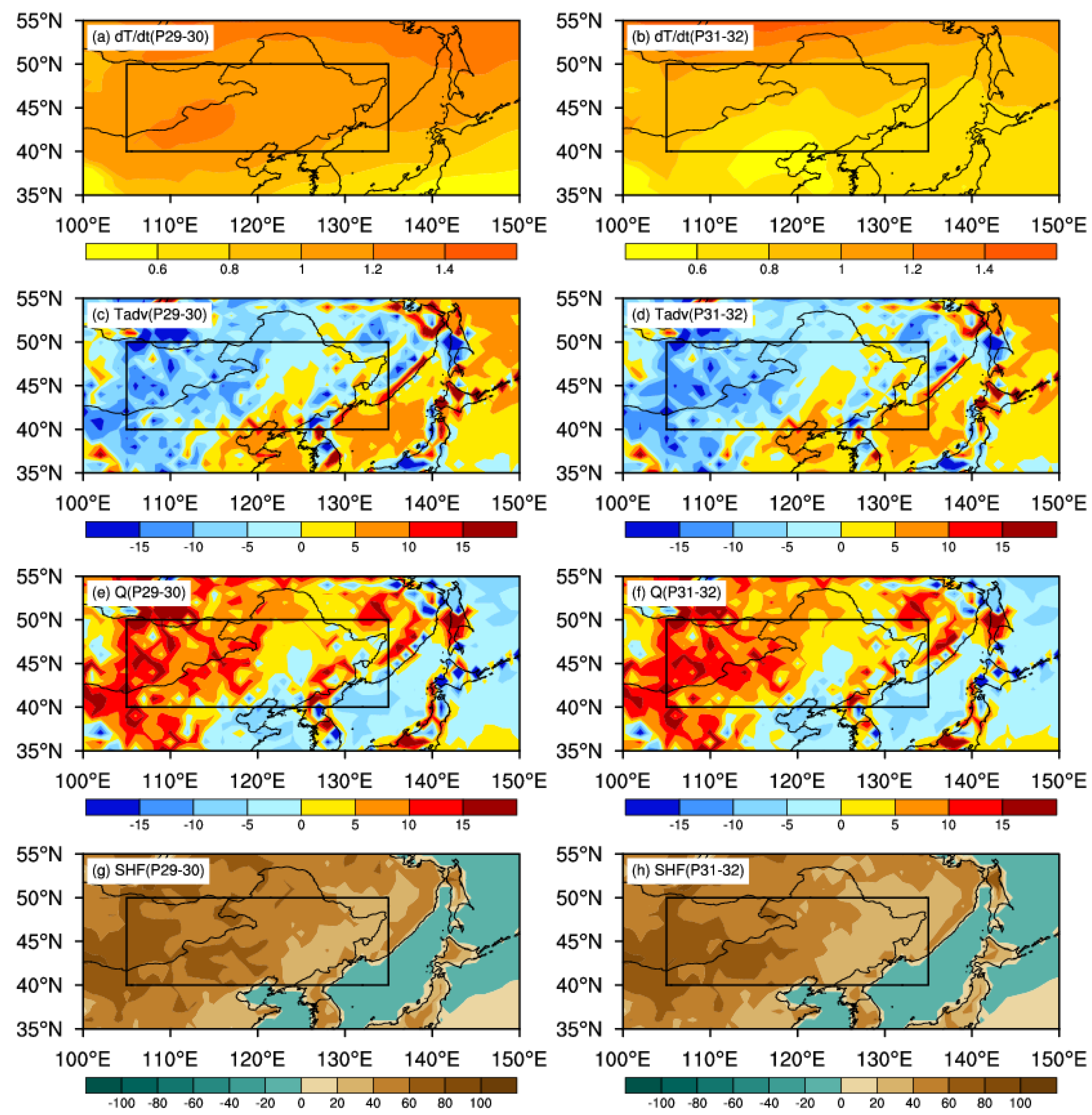 Atmosphere 14 00187 g007 Atmosphere 14 00187 g007