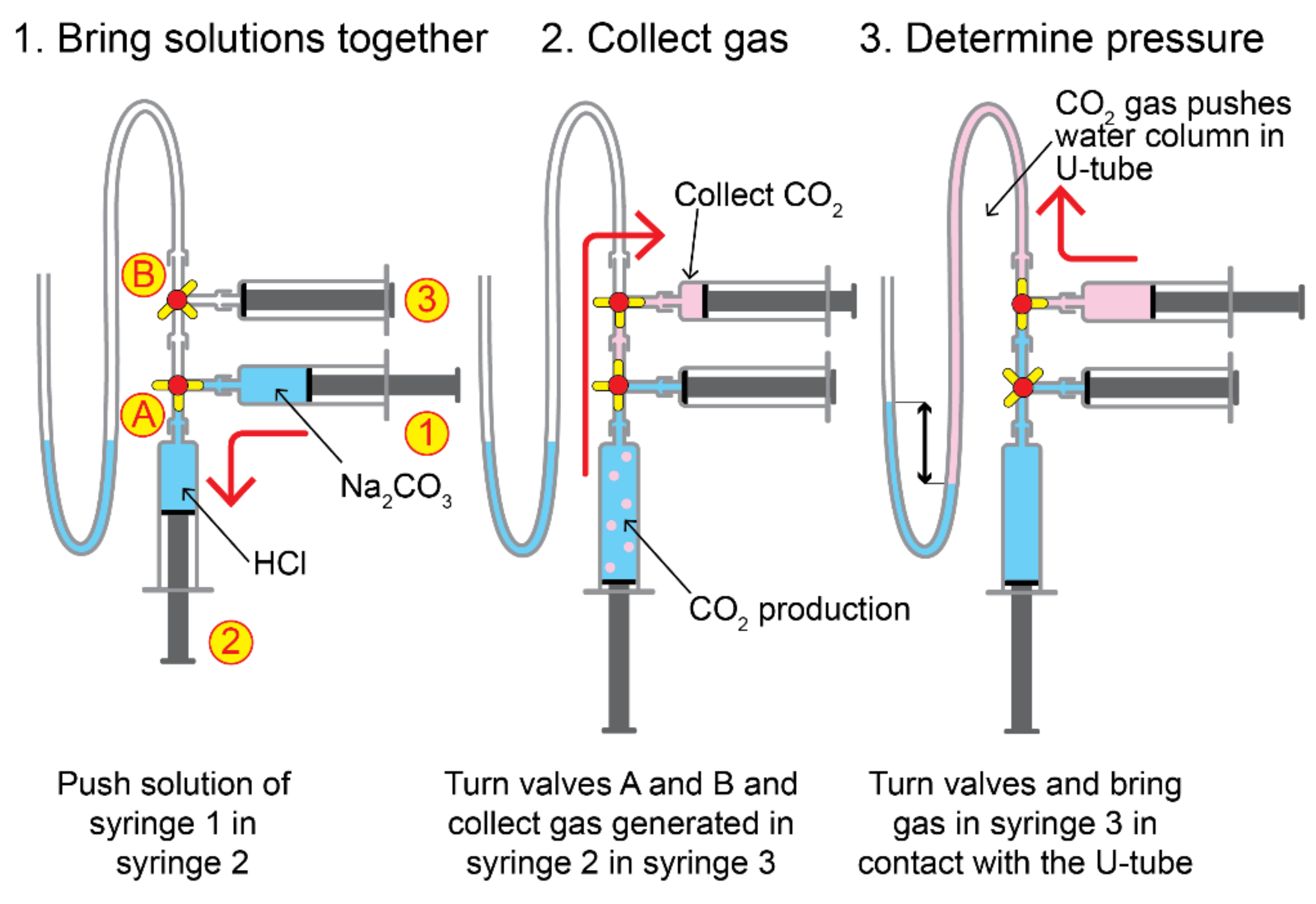 Atmosphere 14 00191 g004 Atmosphere 14 00191 g004