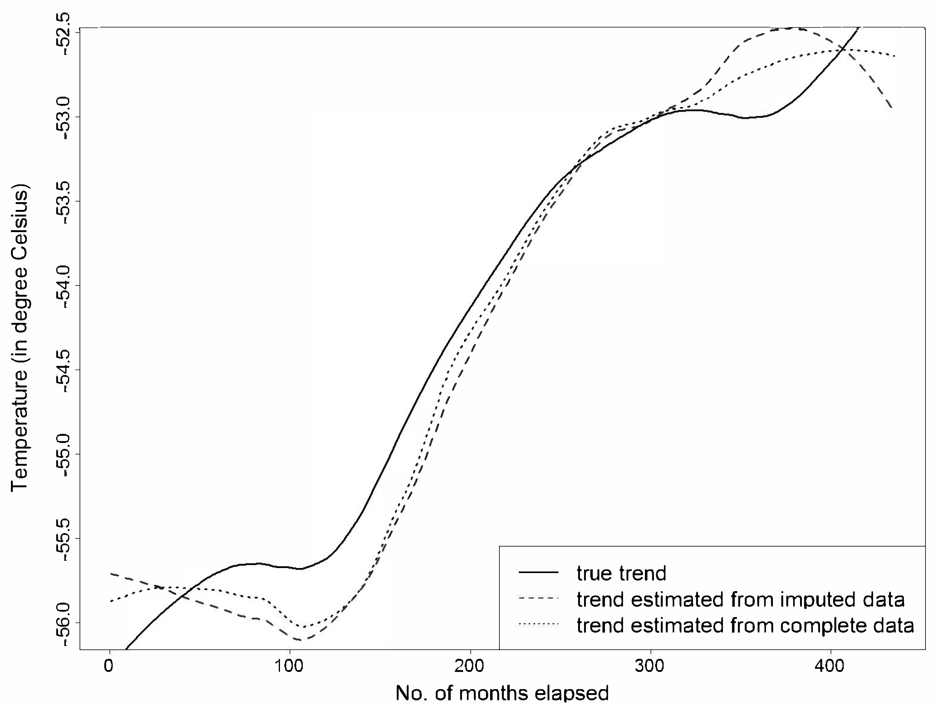 Atmosphere 14 00193 g004