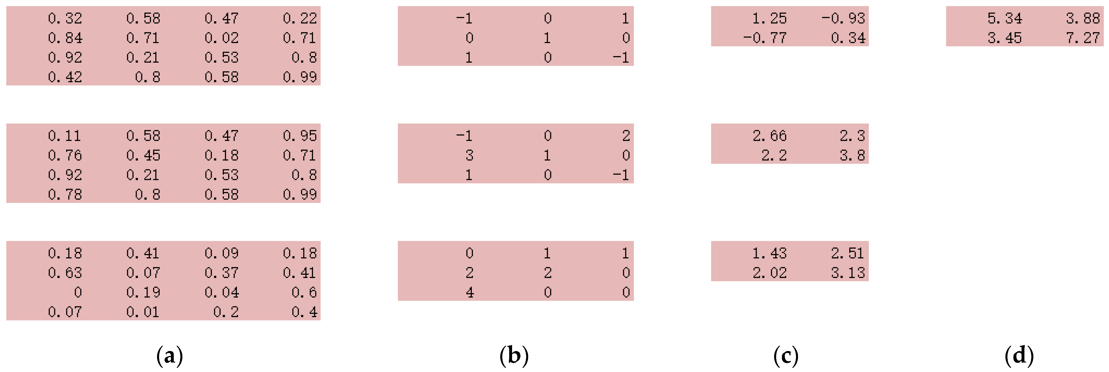 Atmosphere 14 00195 g002