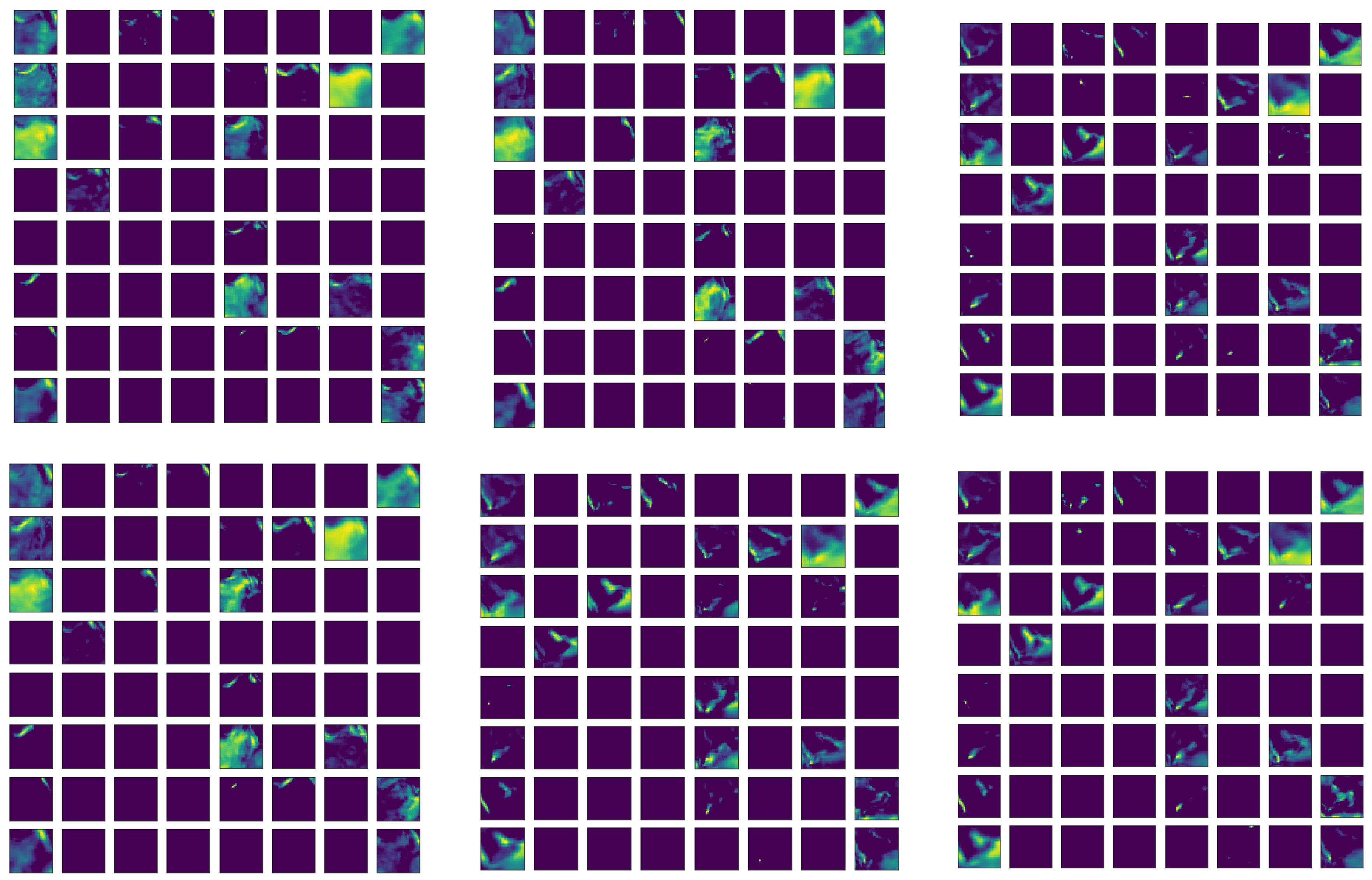 Atmosphere 14 00195 g006