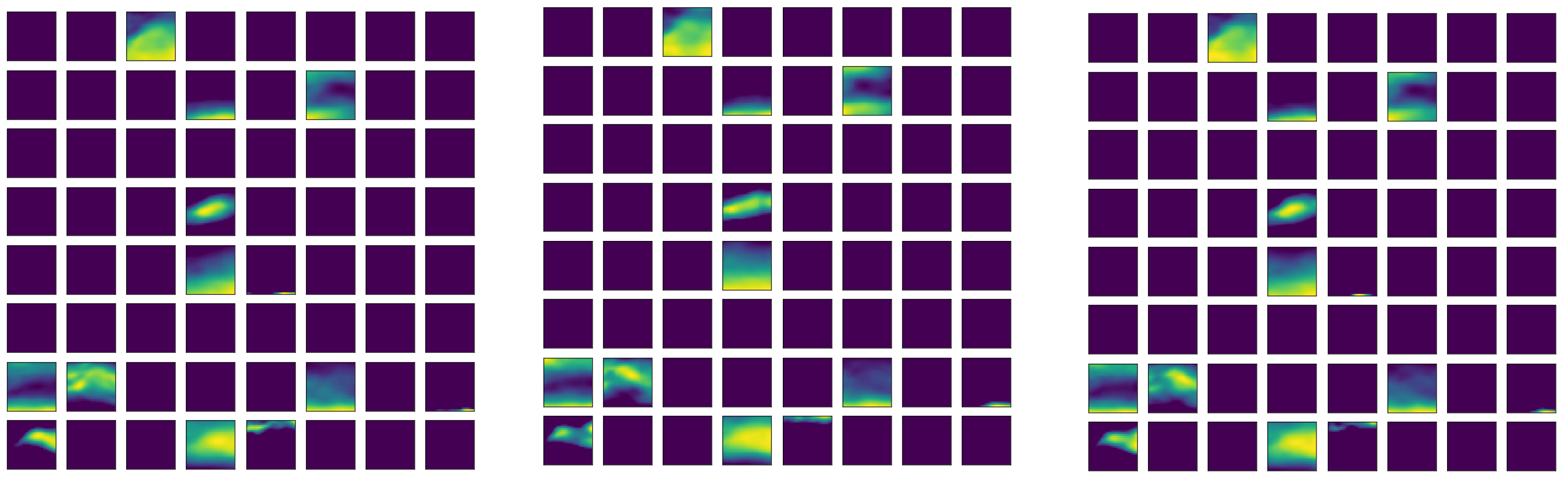 Atmosphere 14 00195 g007a