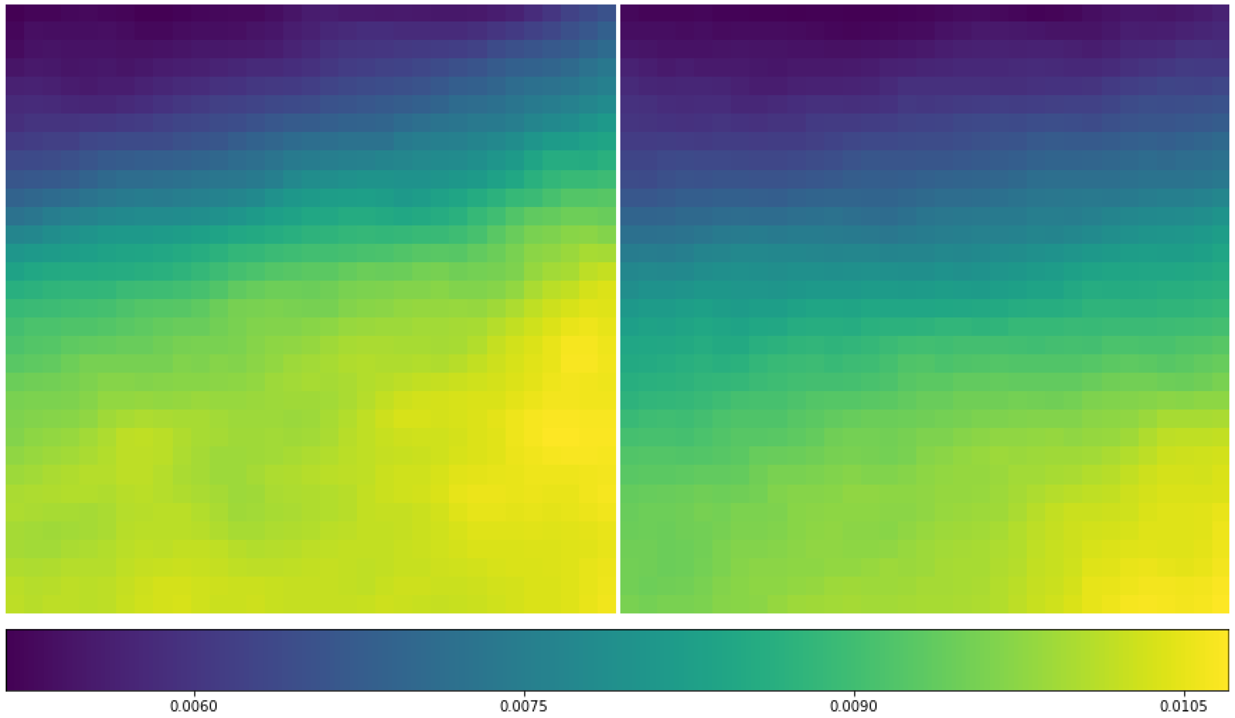Atmosphere 14 00195 g008