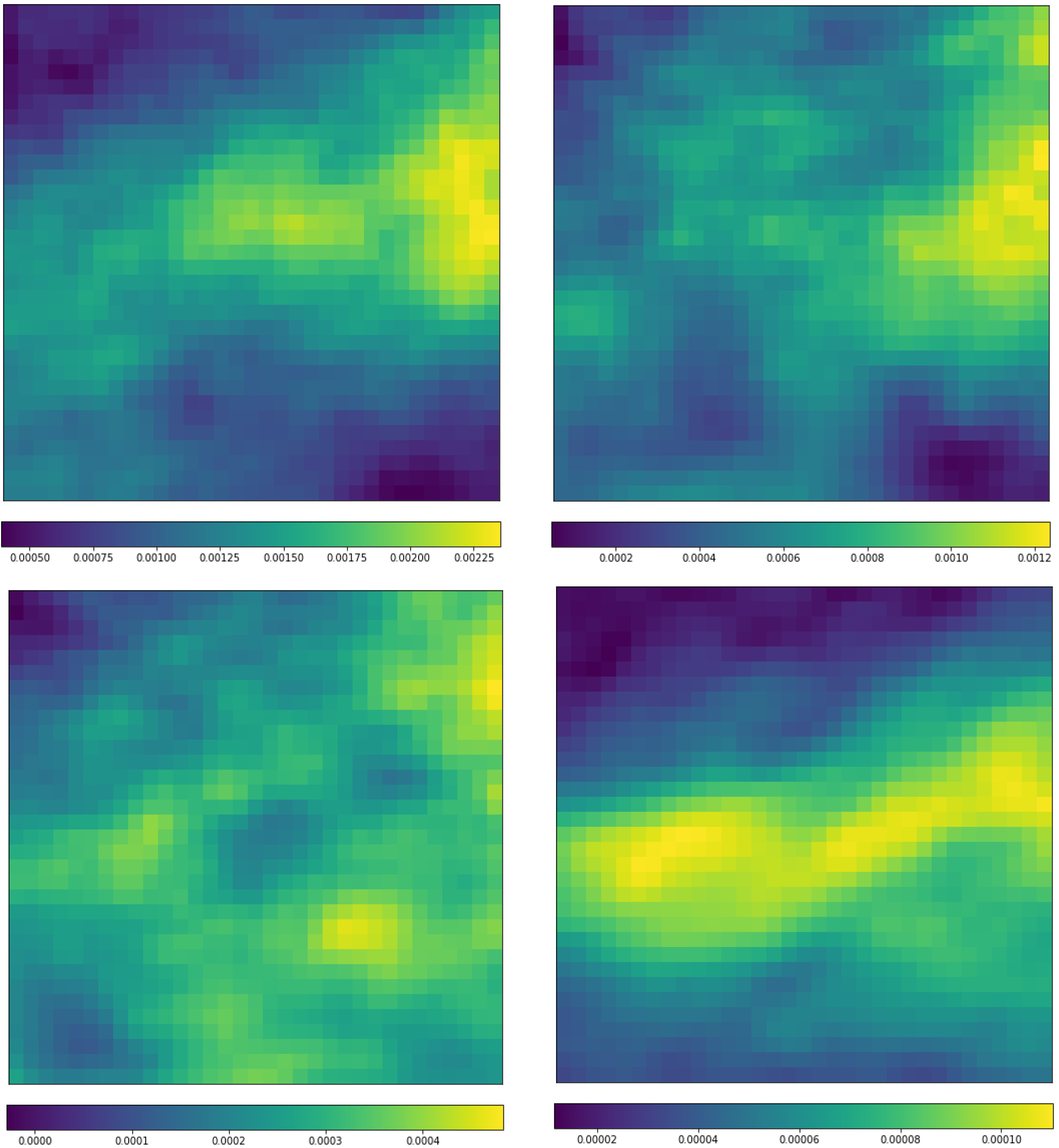 Atmosphere 14 00195 g009