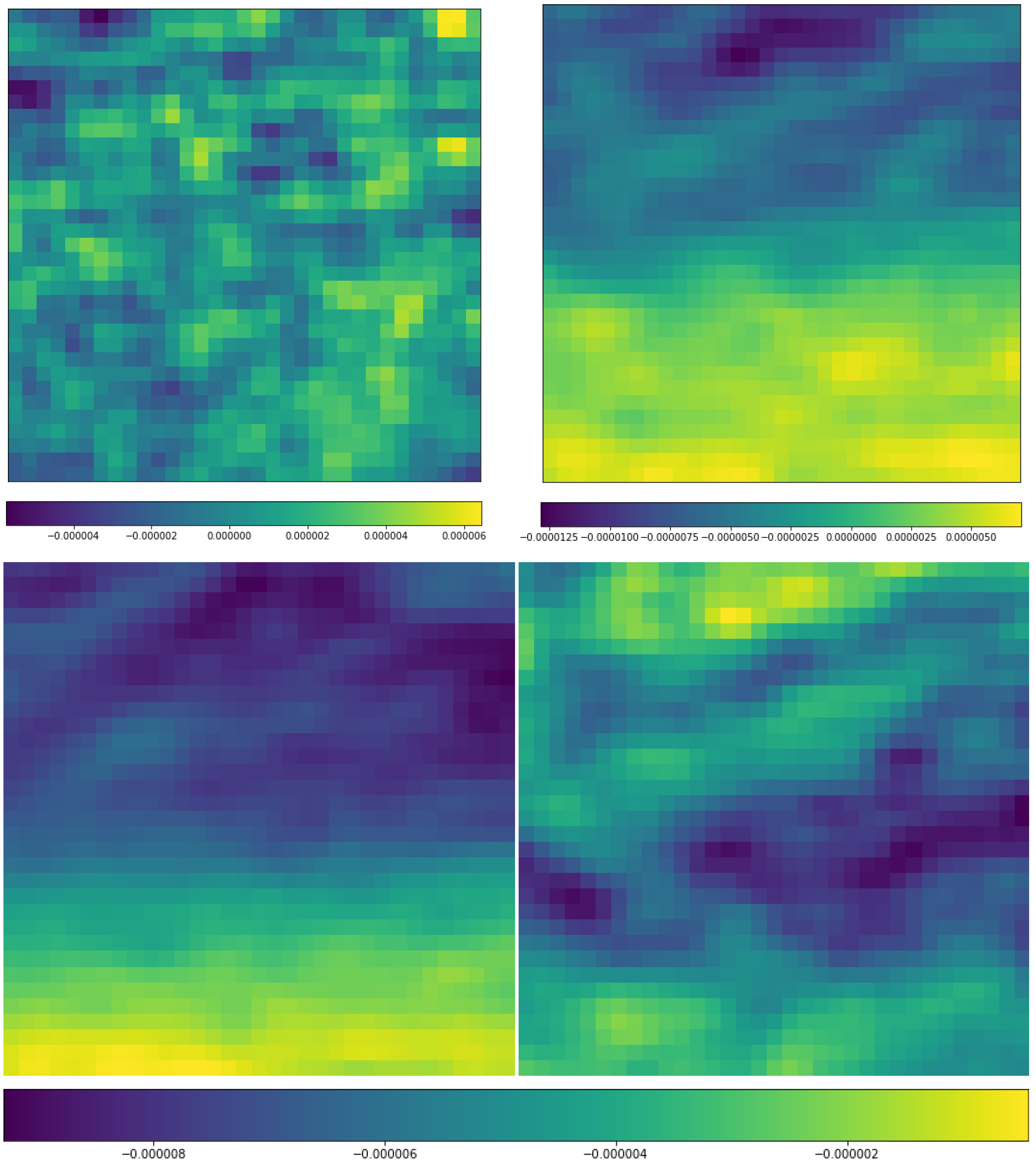 Atmosphere 14 00195 g010