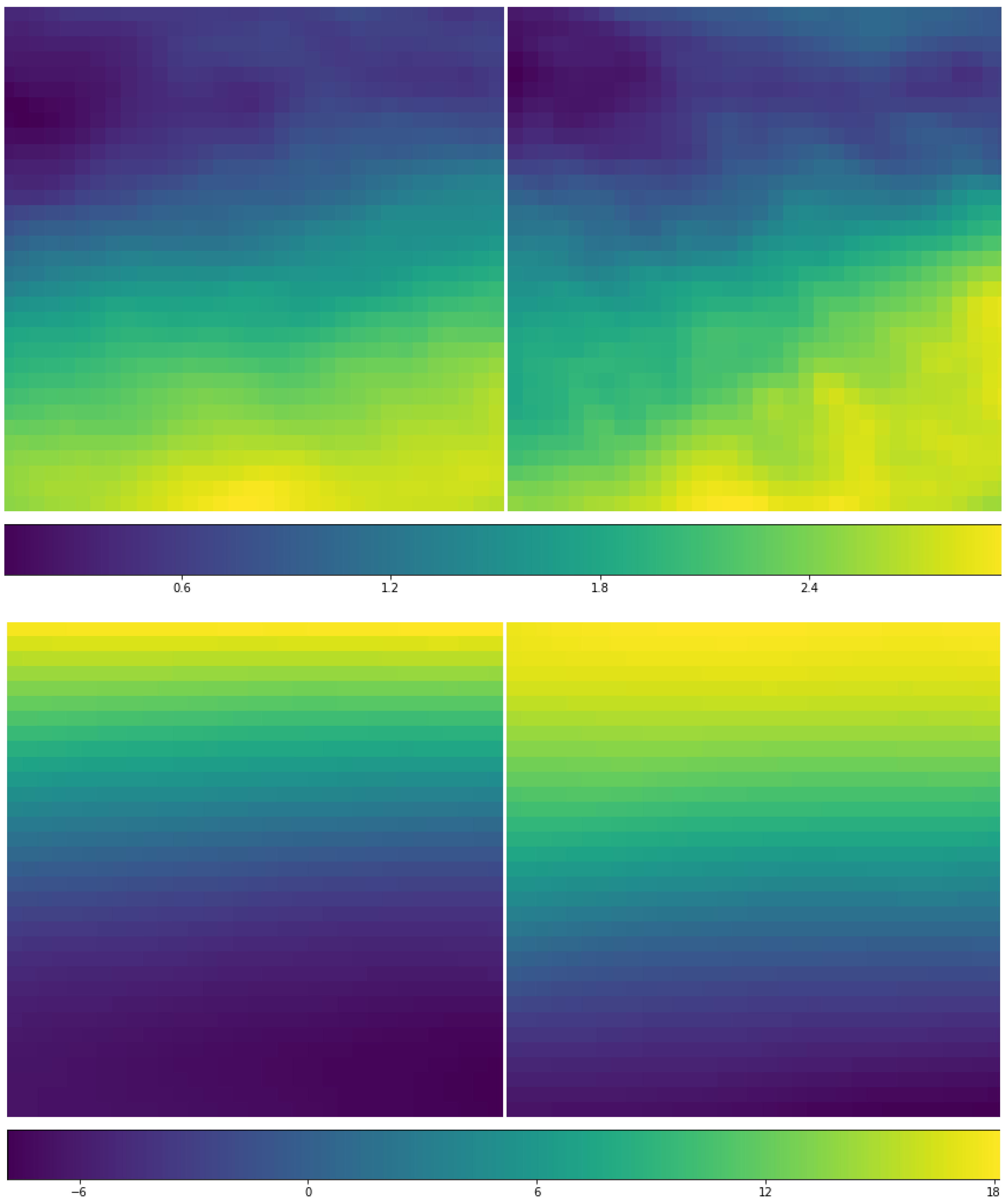 Atmosphere 14 00195 g011