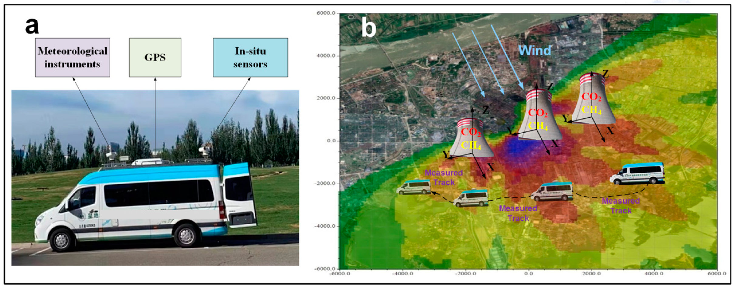 Atmosphere 14 00200 g007 Atmosphere 14 00200 g007