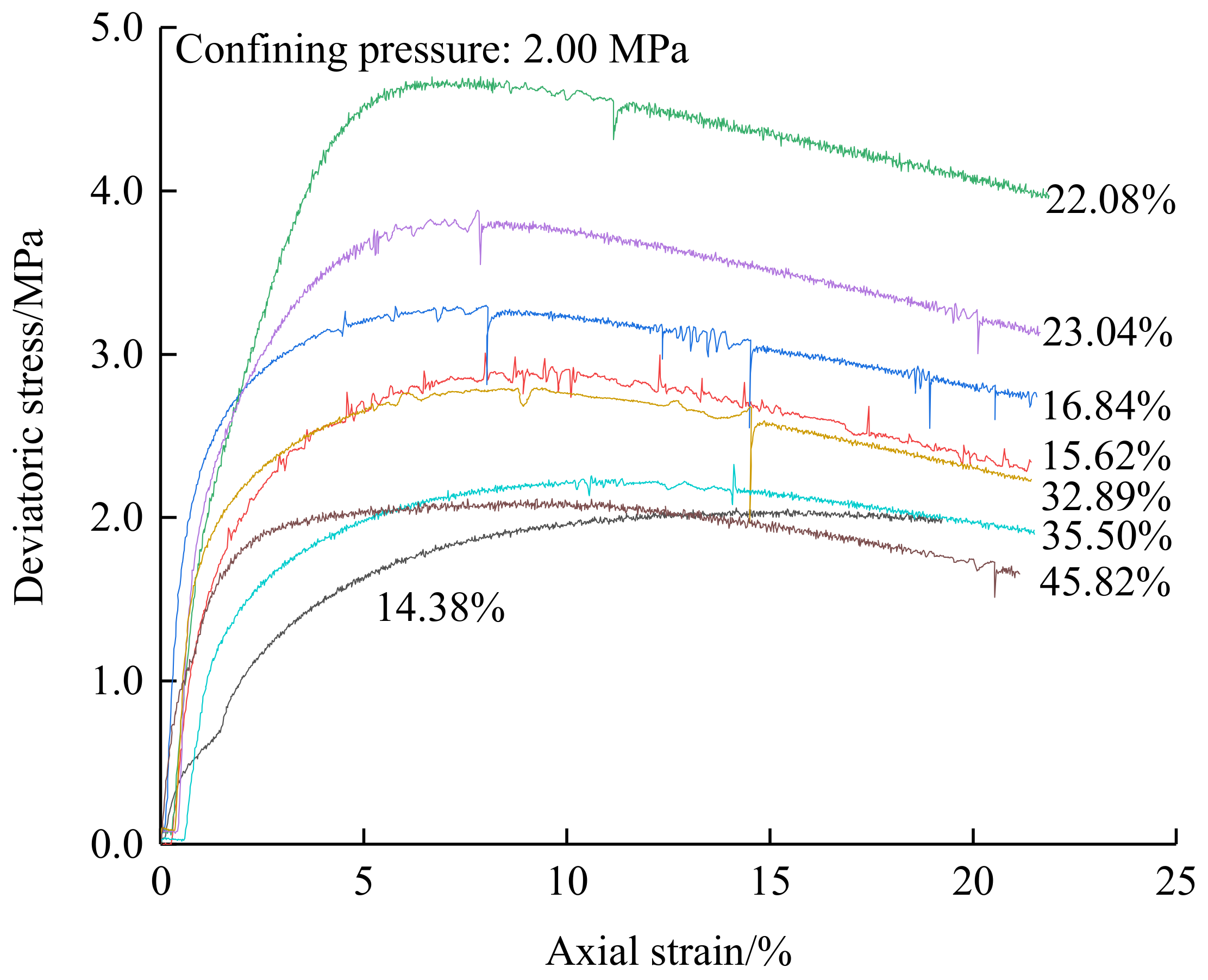 Atmosphere 14 00203 g004 Atmosphere 14 00203 g004