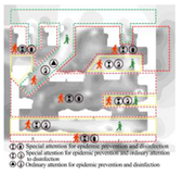 Atmosphere 14 00205 i003