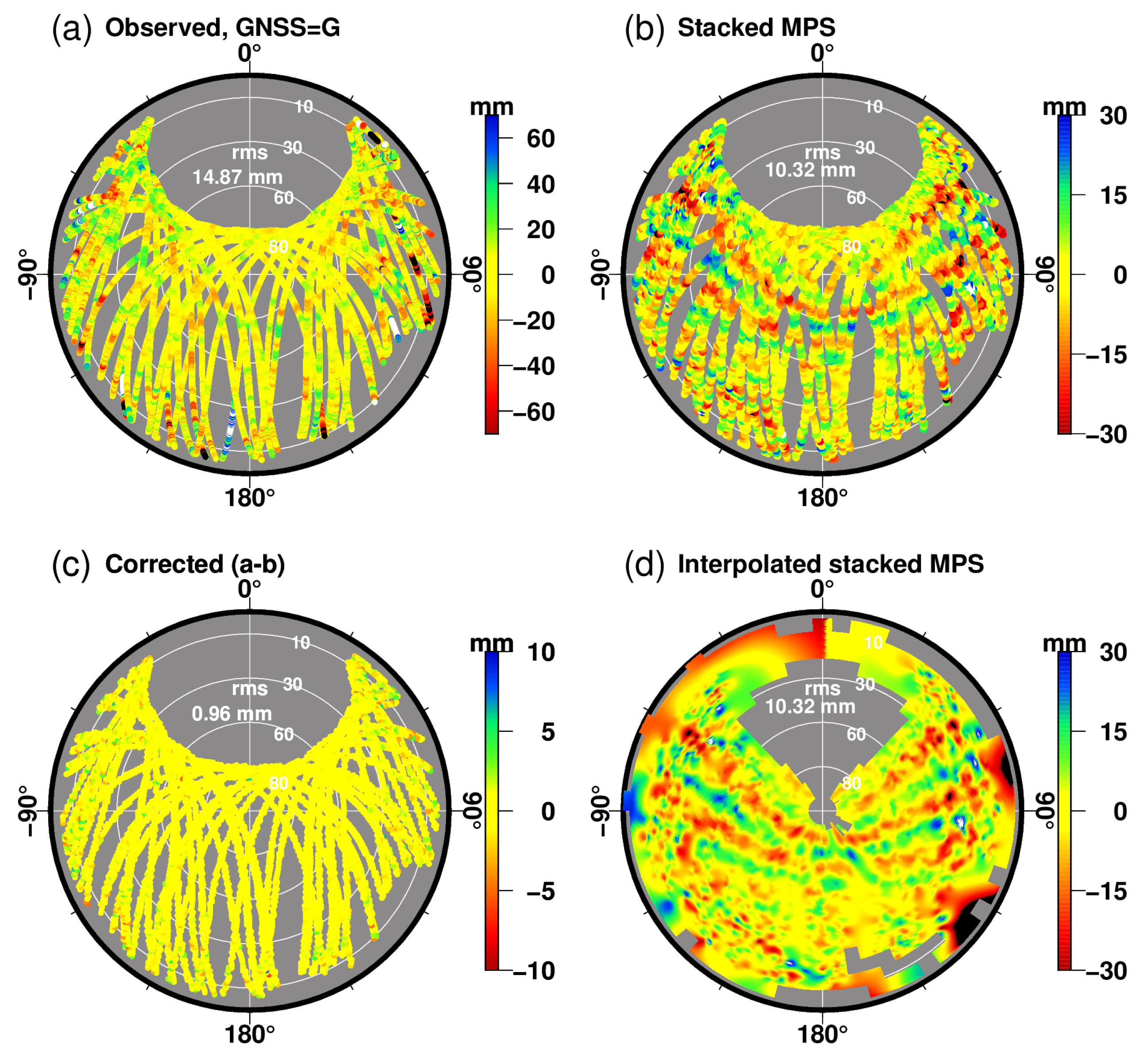 Atmosphere 14 00219 g003