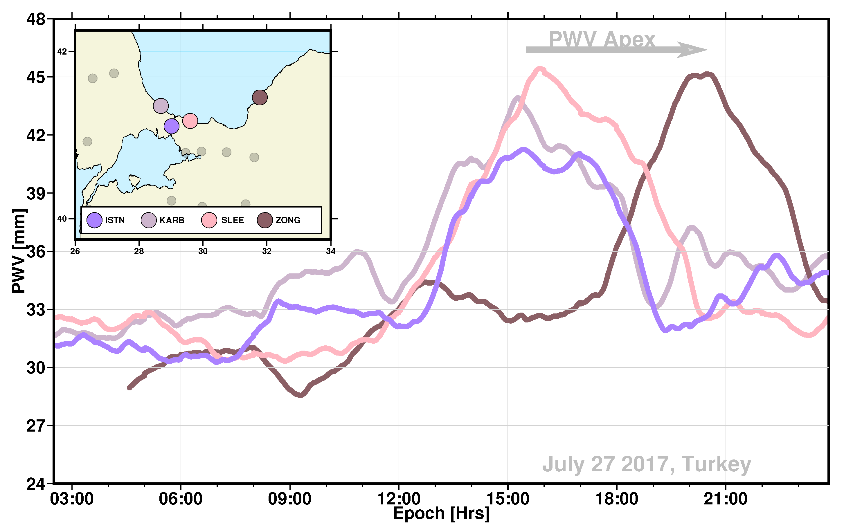 Atmosphere 14 00219 g004
