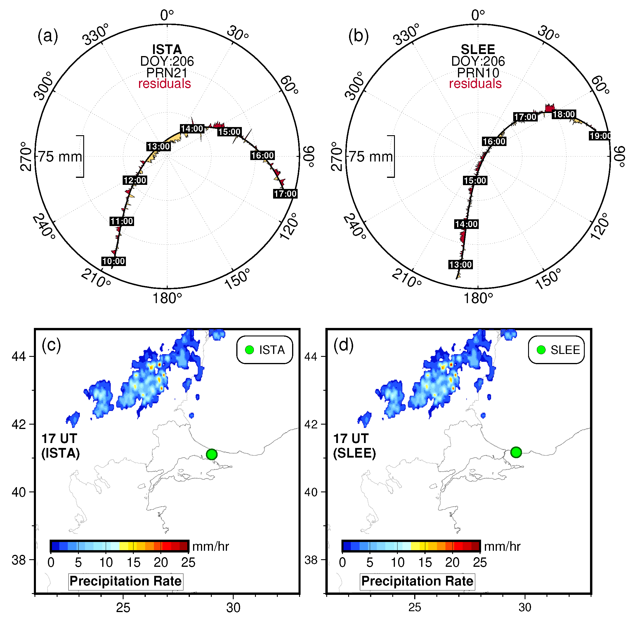Atmosphere 14 00219 g006