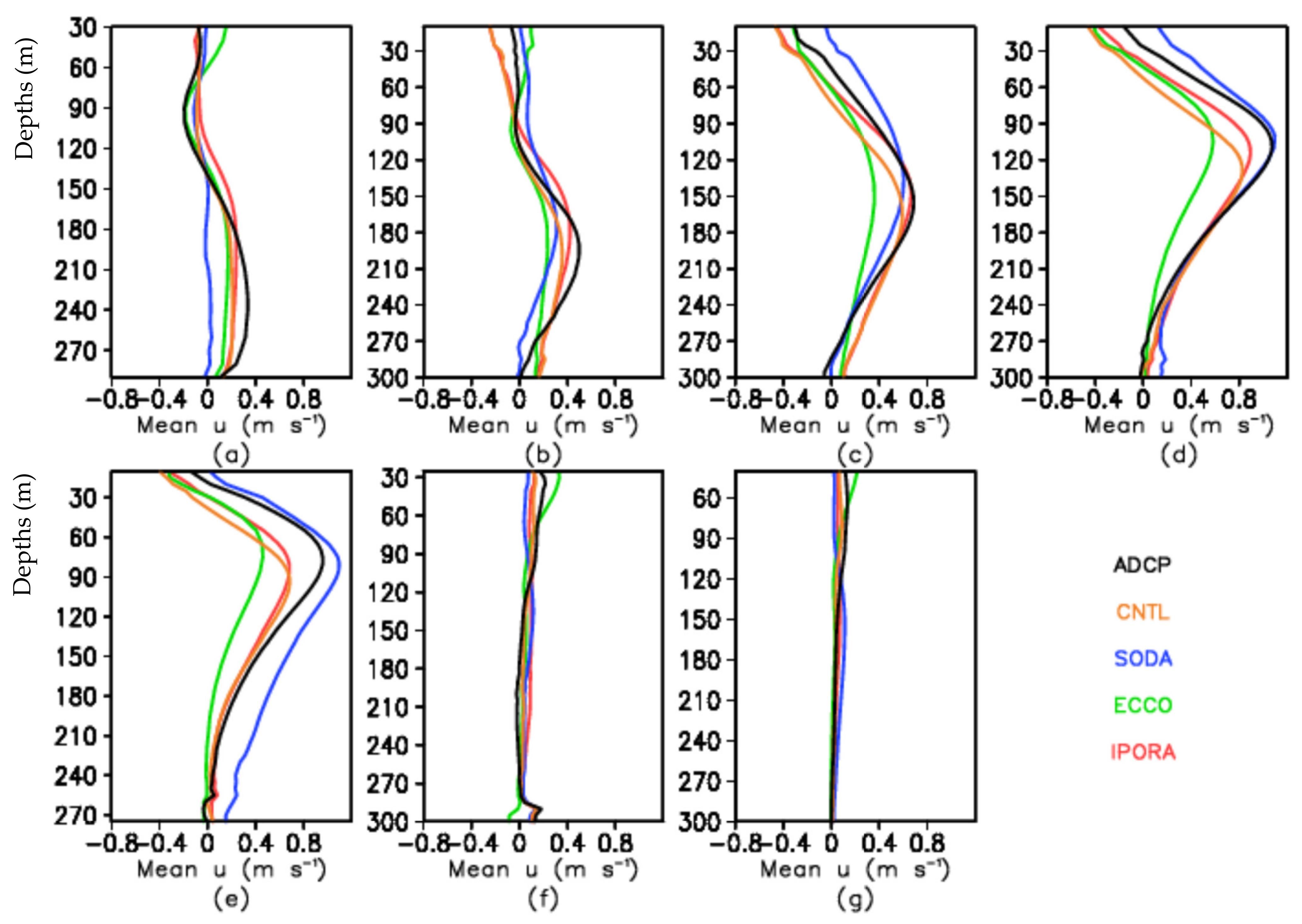 Atmosphere 14 00220 g011 Atmosphere 14 00220 g011