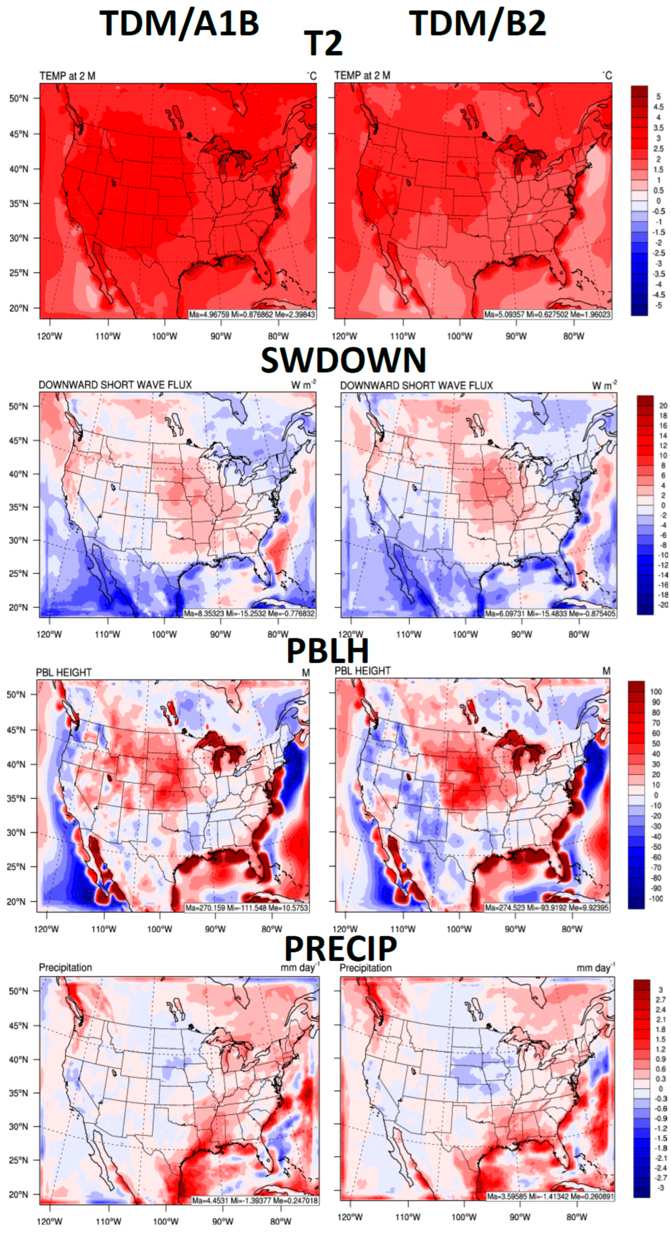 Atmosphere 14 00225 g002 Atmosphere 14 00225 g002