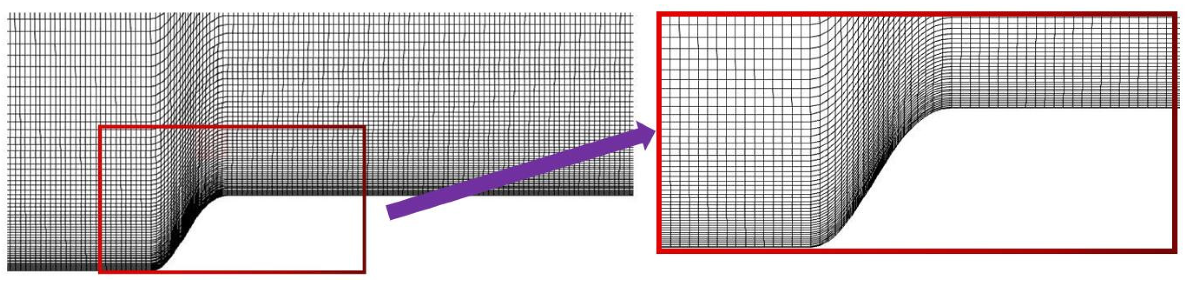 Atmosphere 14 00230 g007 550