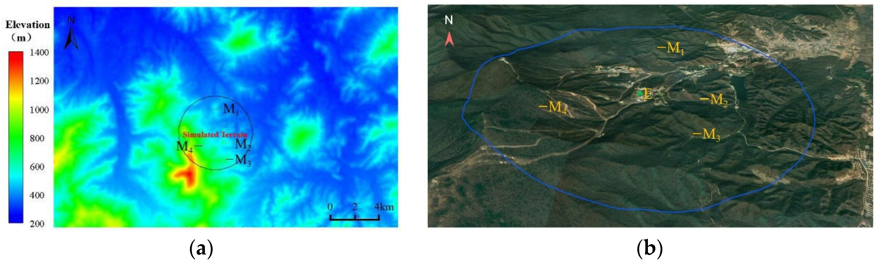 Atmosphere 14 00230 g009 550