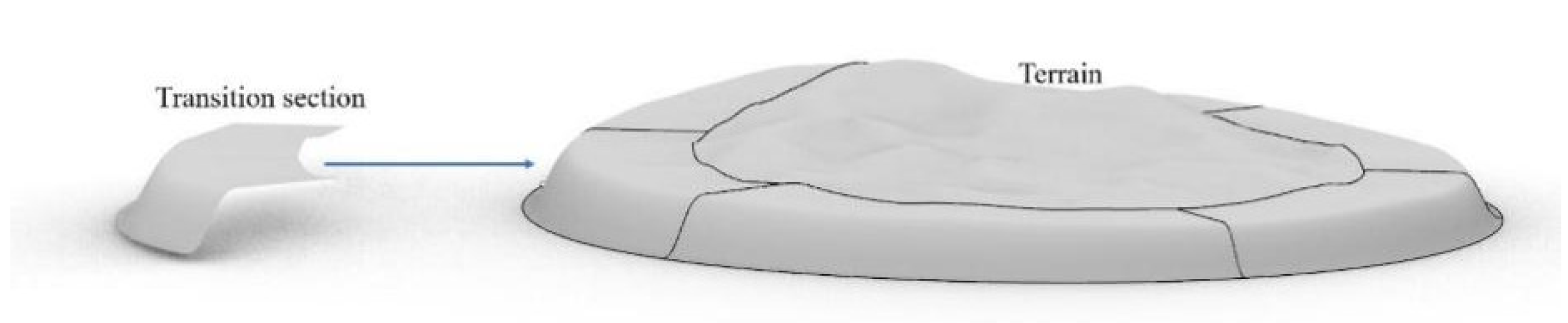 Atmosphere 14 00230 g010 550