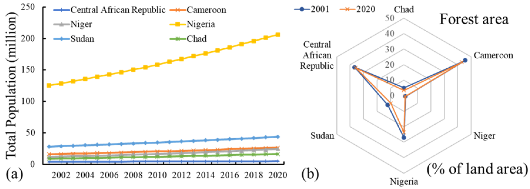 Atmosphere 14 00232 g007