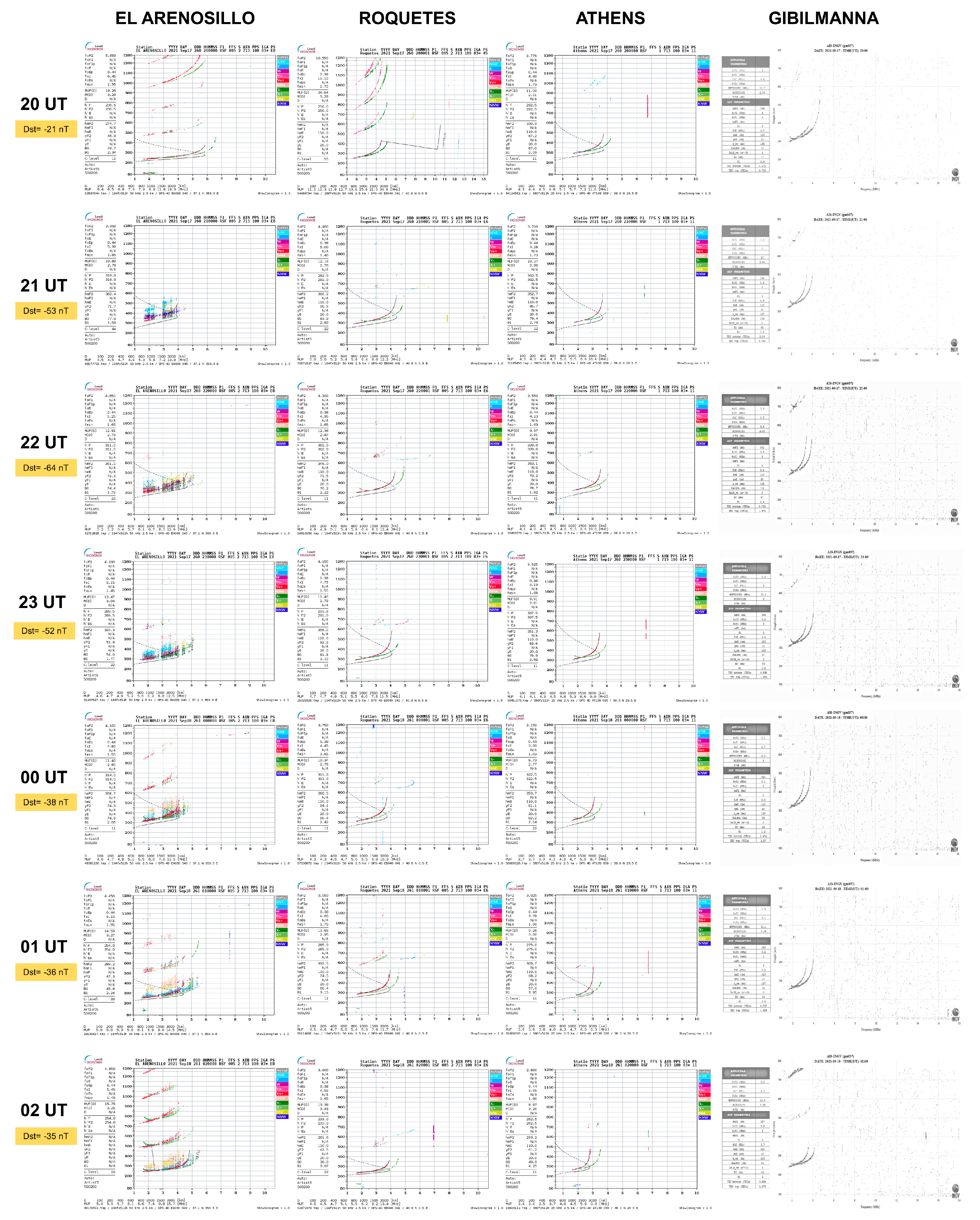 Atmosphere 14 00233 g004a Atmosphere 14 00233 g004a