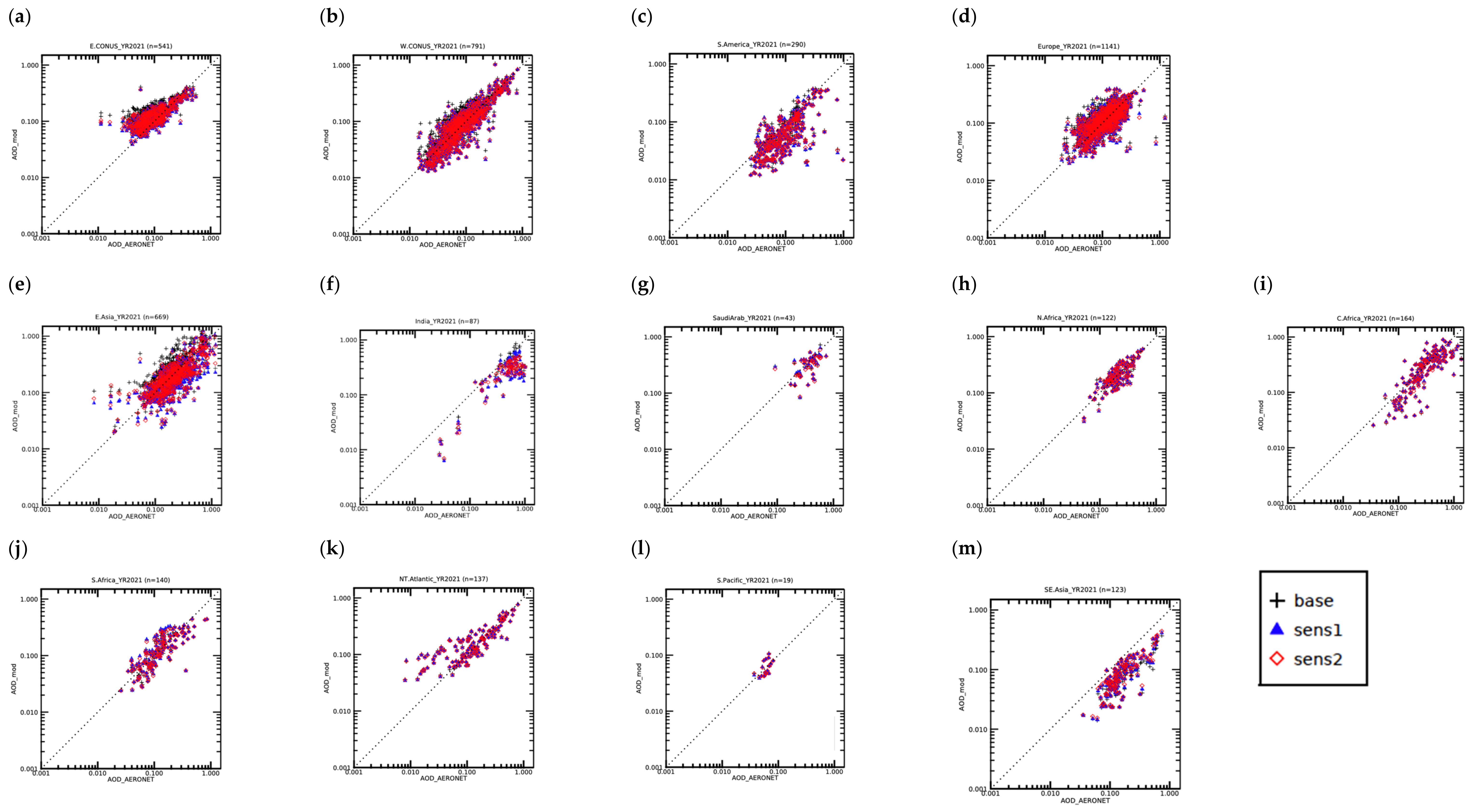 Atmosphere 14 00234 g011 Atmosphere 14 00234 g011