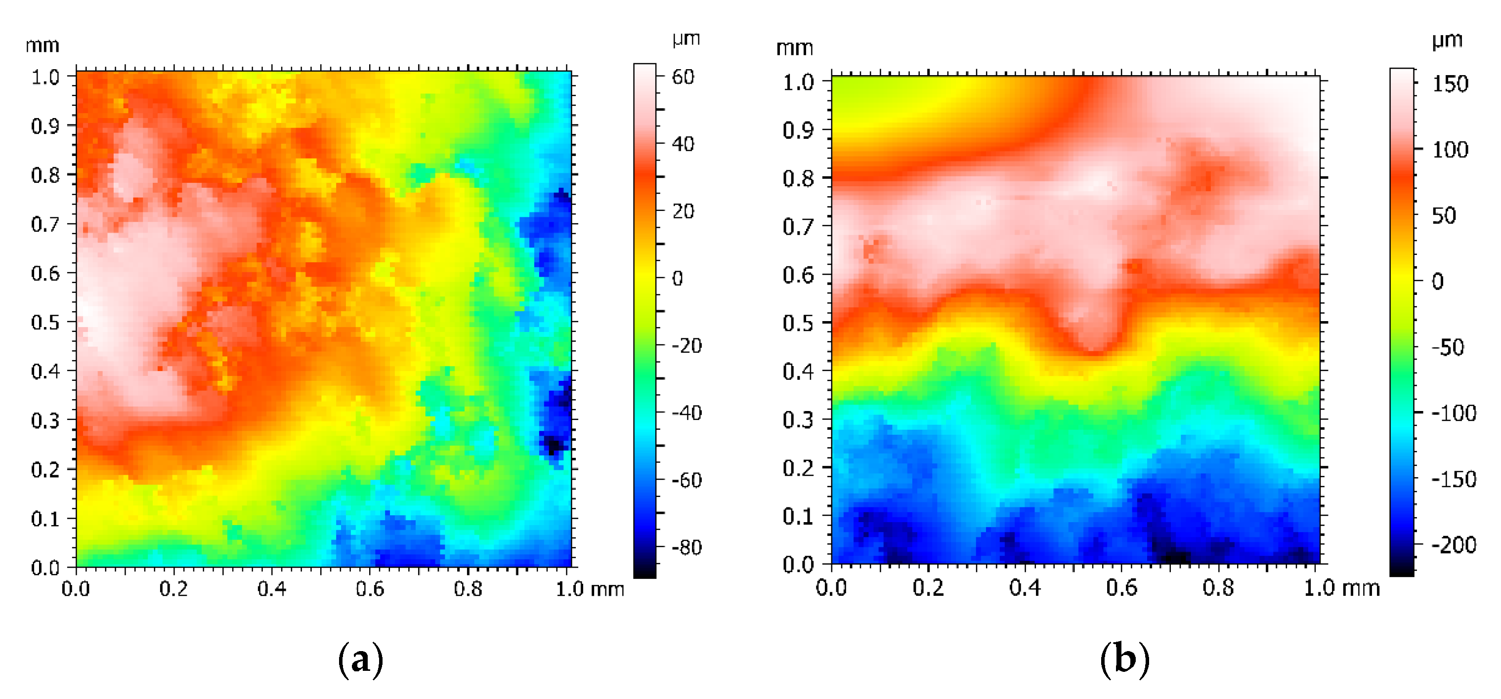 Atmosphere 14 00237 g004