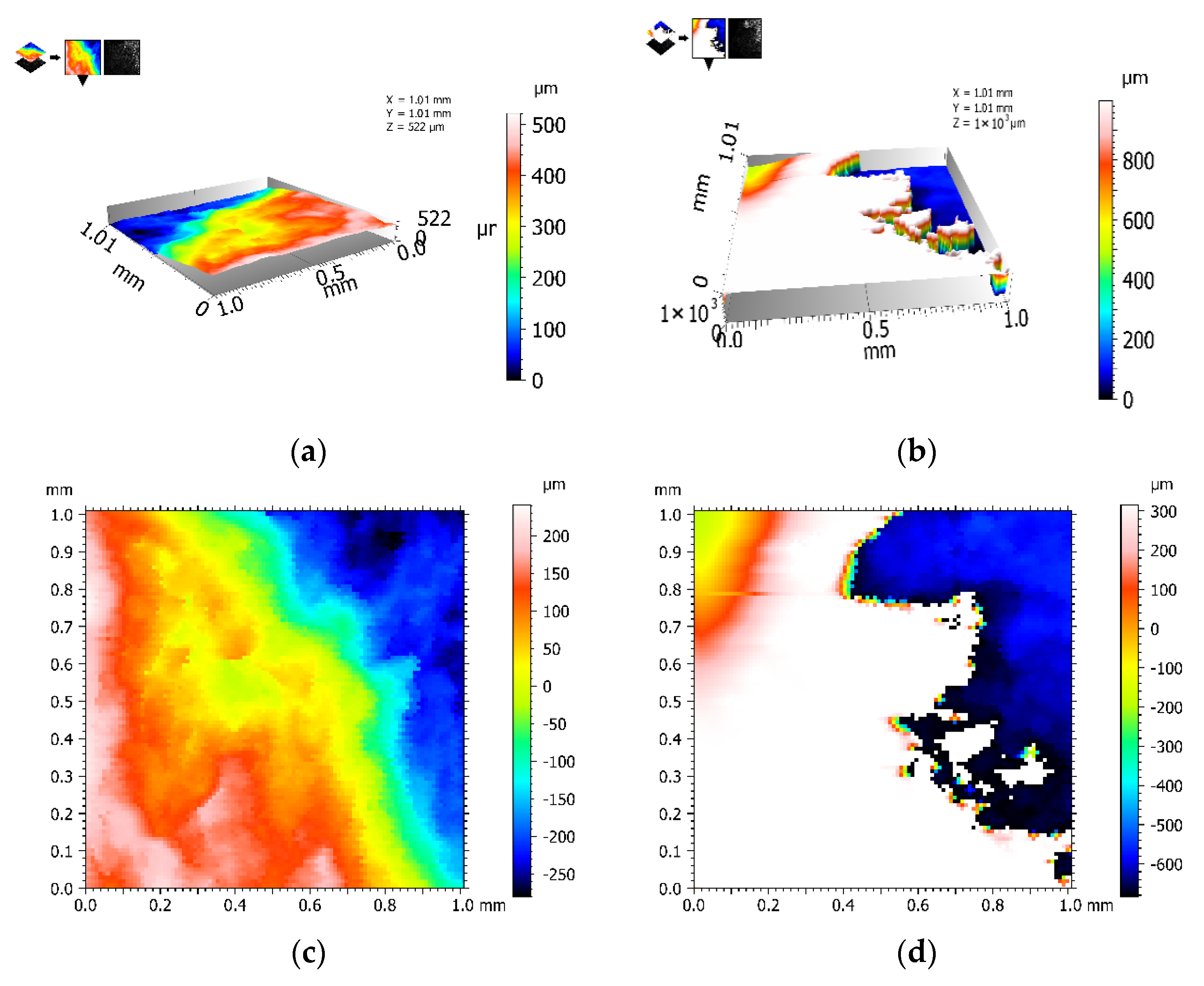 Atmosphere 14 00237 g005