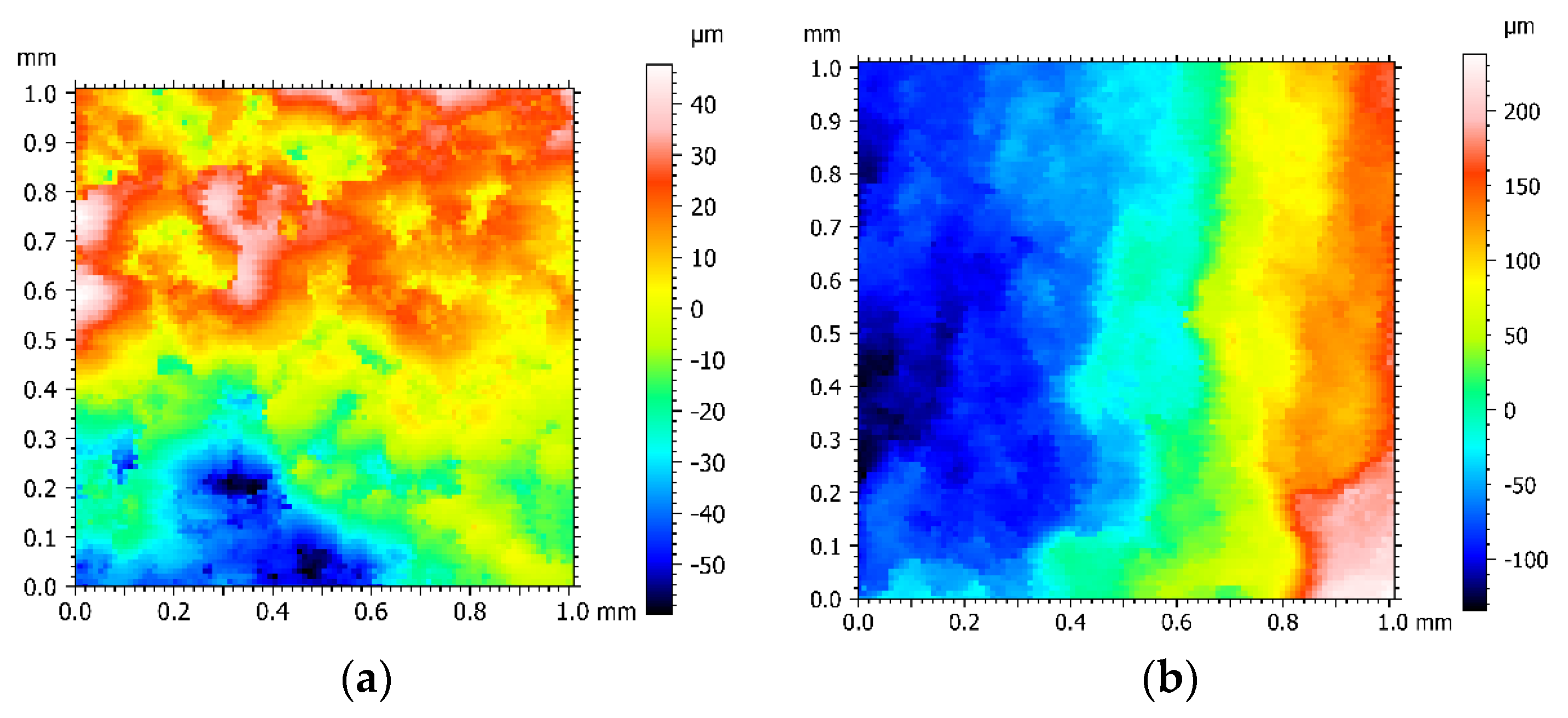 Atmosphere 14 00237 g006