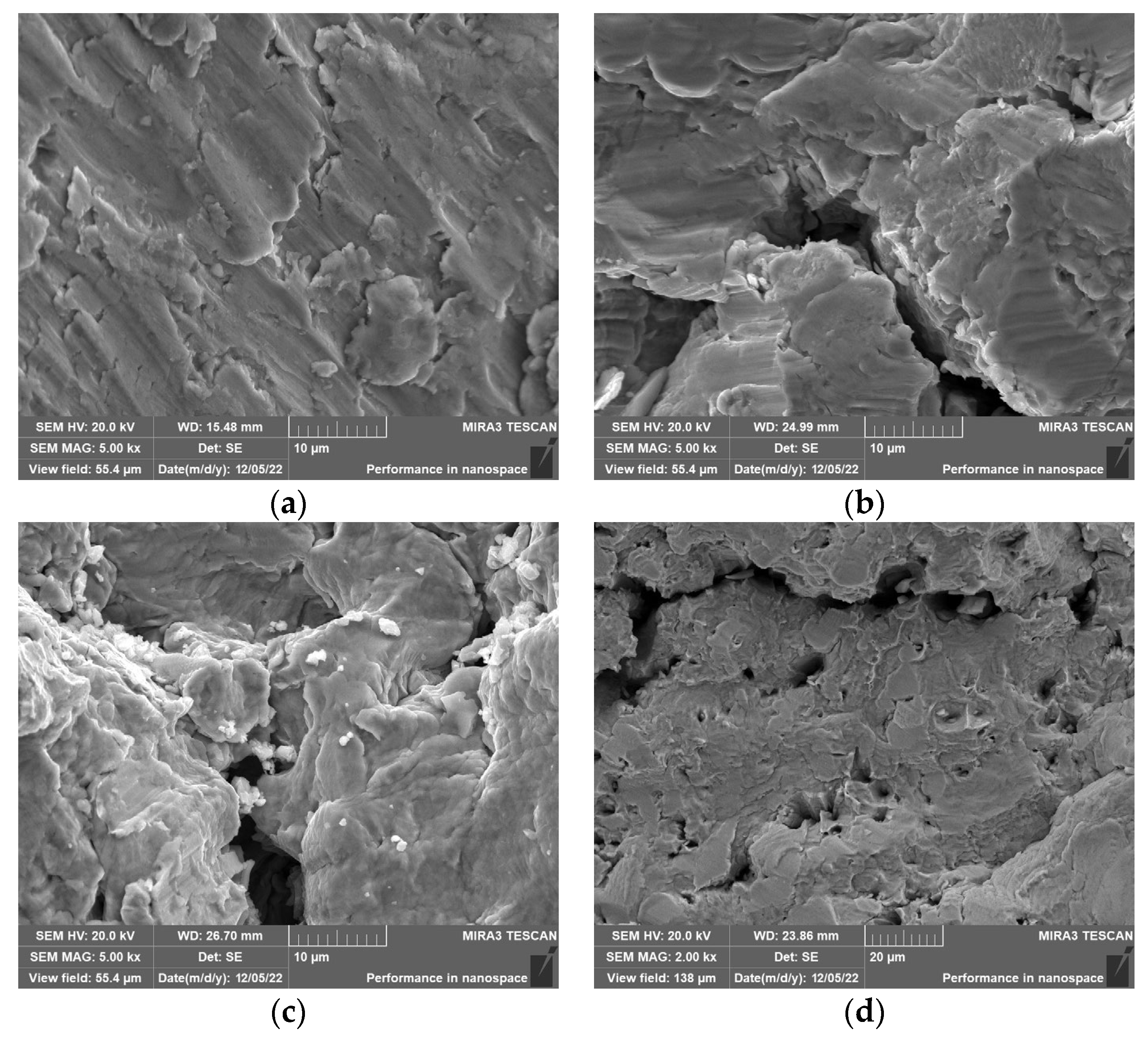 Atmosphere 14 00237 g008