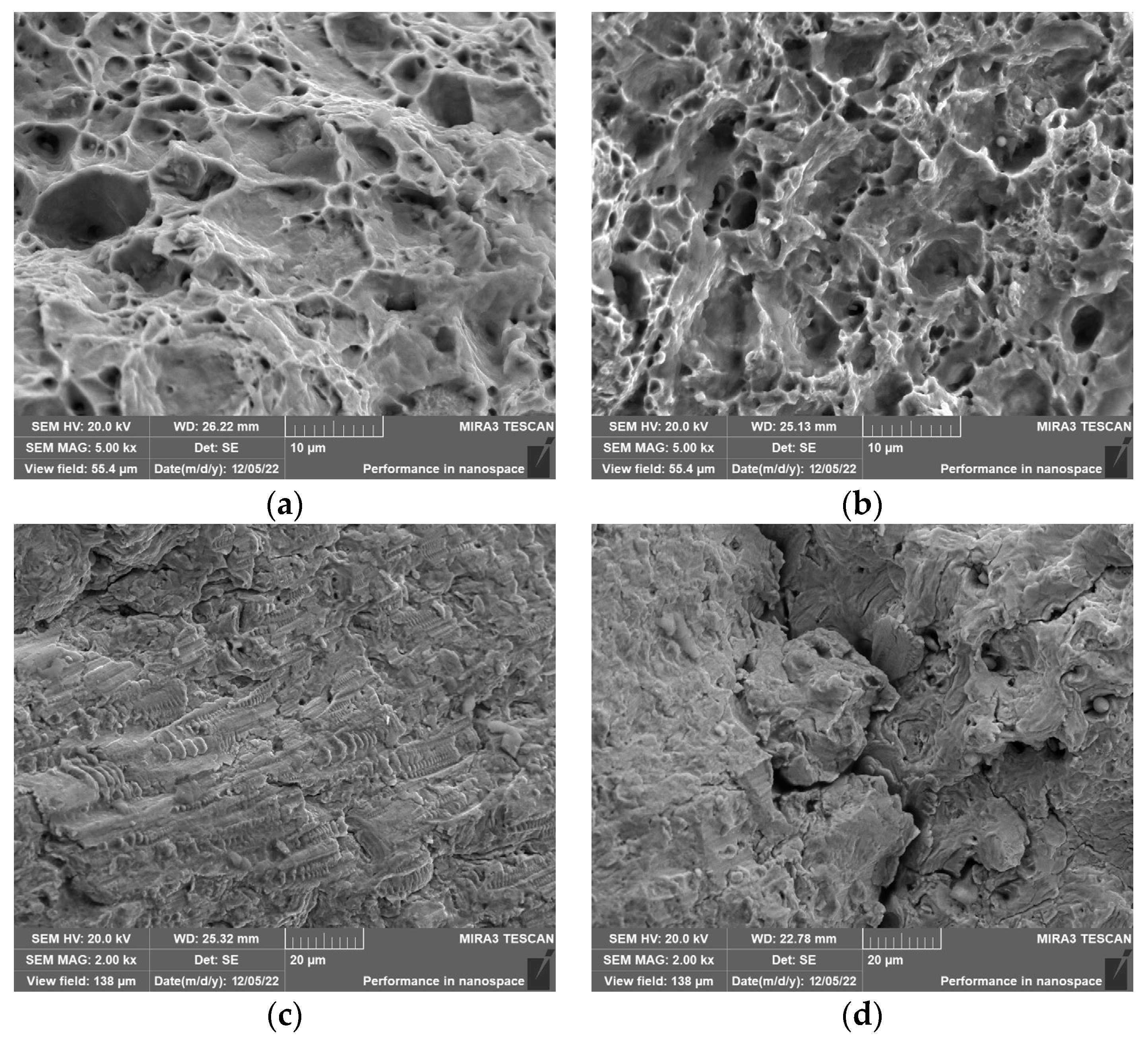 Atmosphere 14 00237 g009