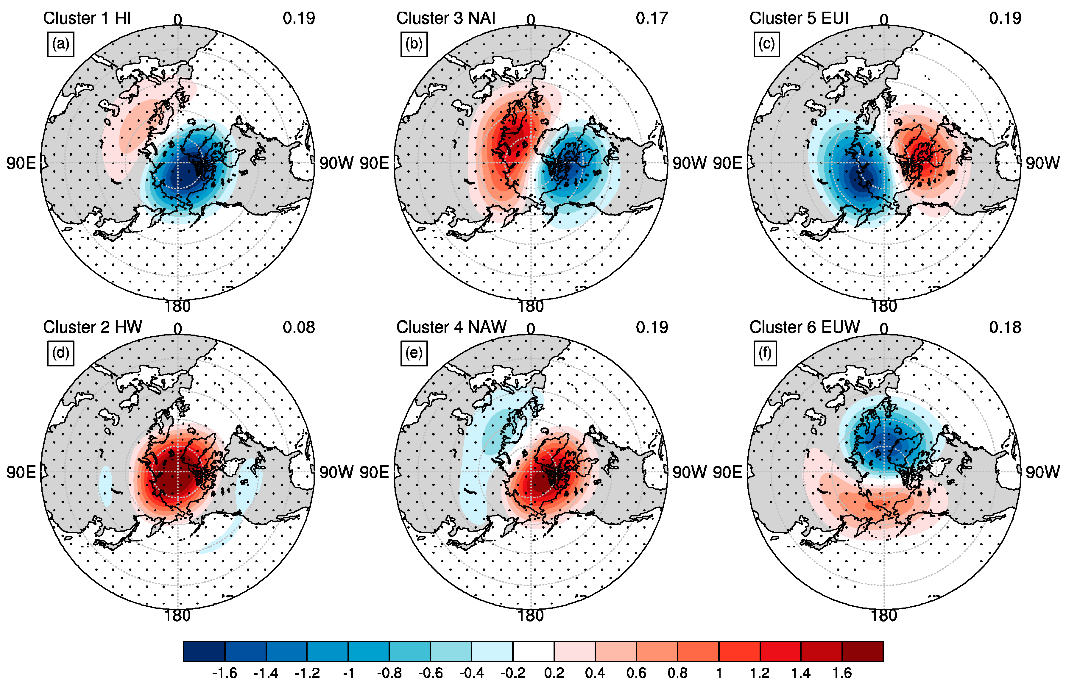 Atmosphere 14 00243 g001 Atmosphere 14 00243 g001