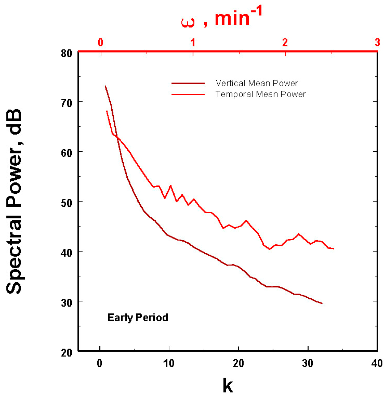 Atmosphere free full text a practical approach for determining