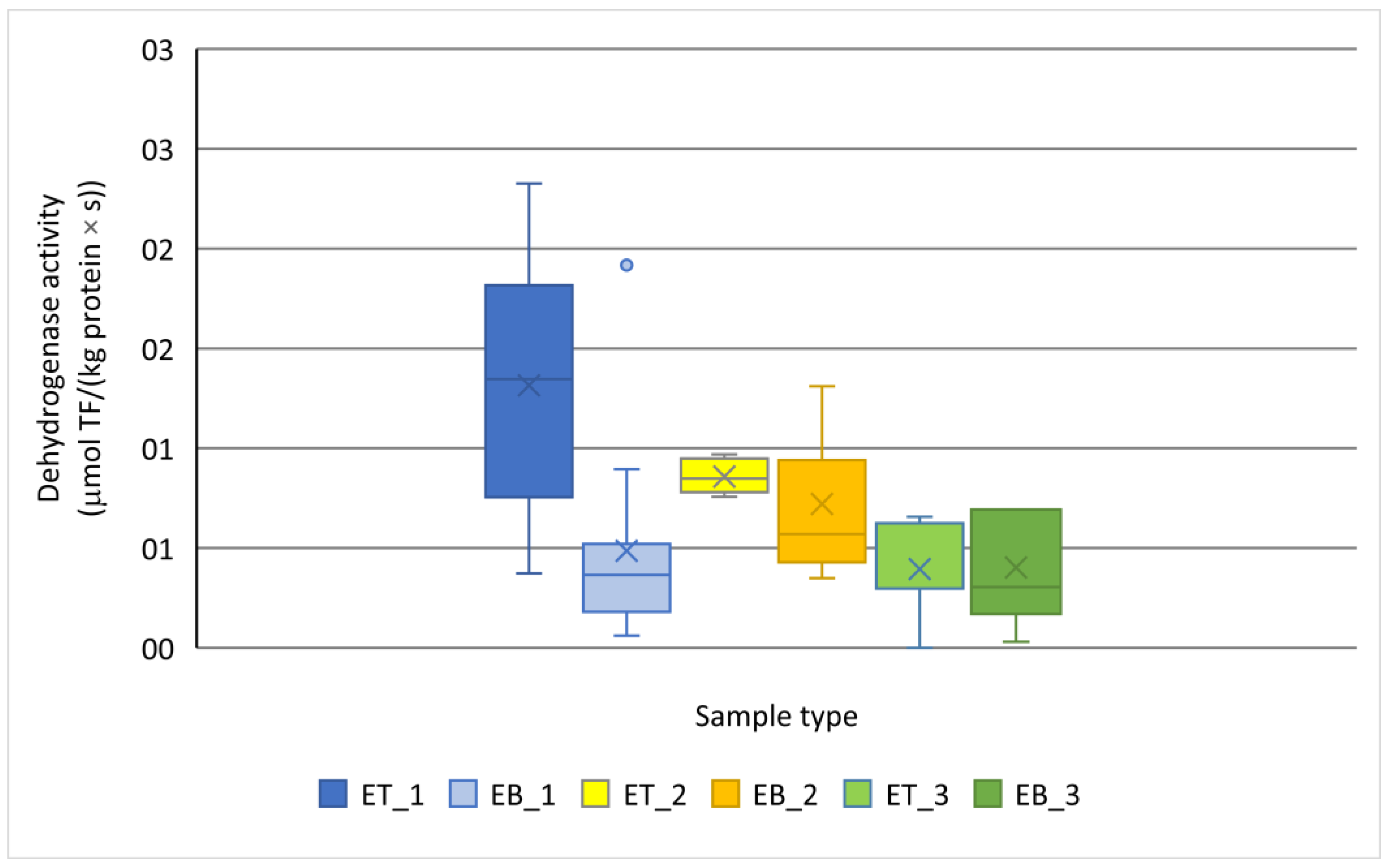 Atmosphere 14 00254 g004