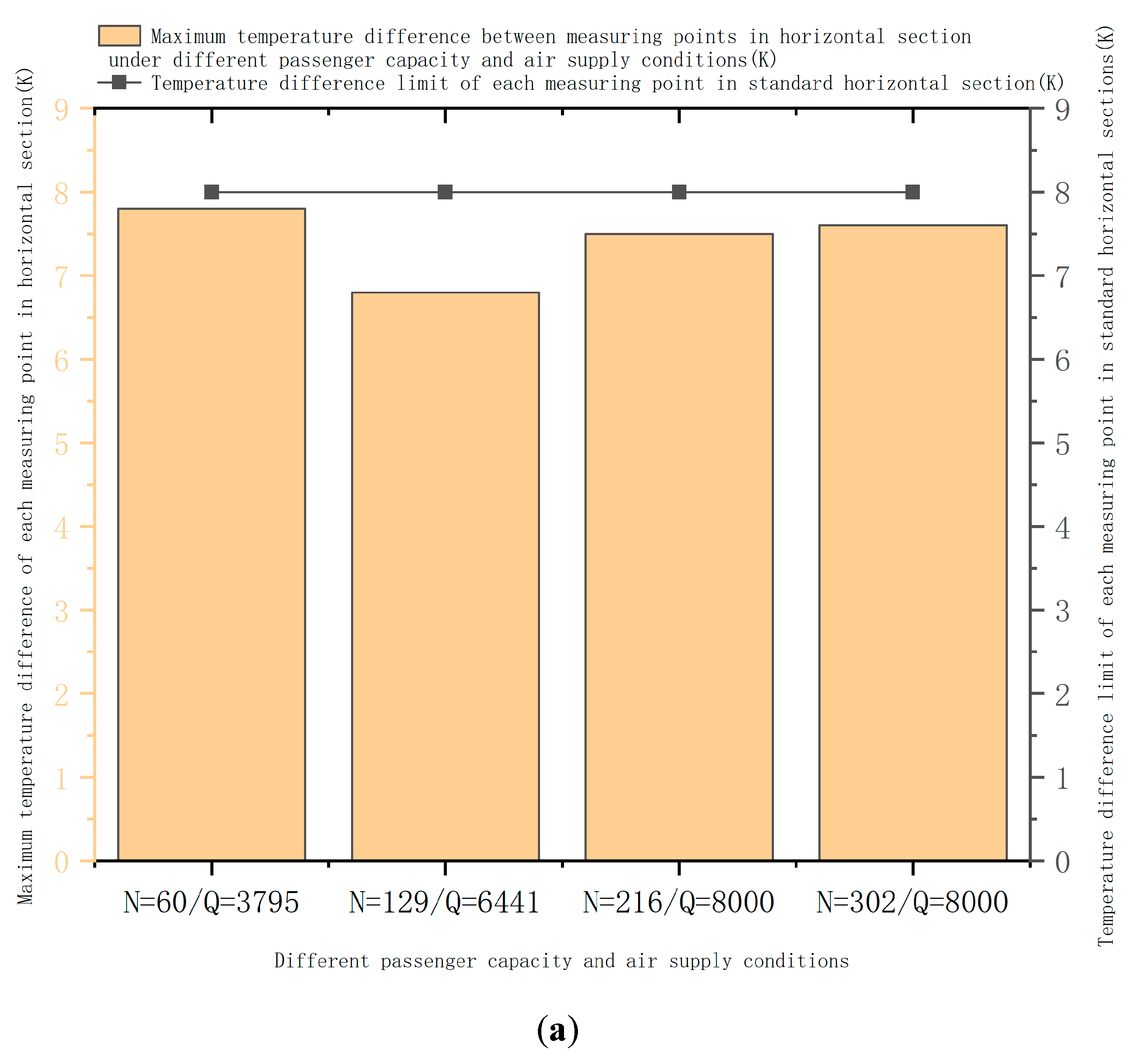 Atmosphere 14 00258 g009a 550