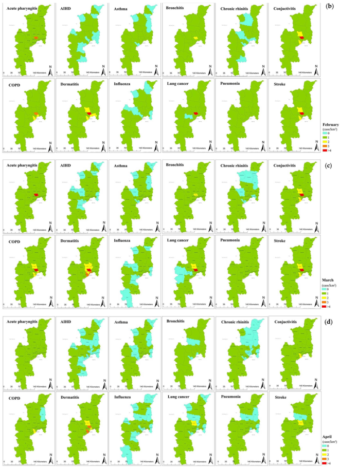 Atmosphere 14 00261 g003b